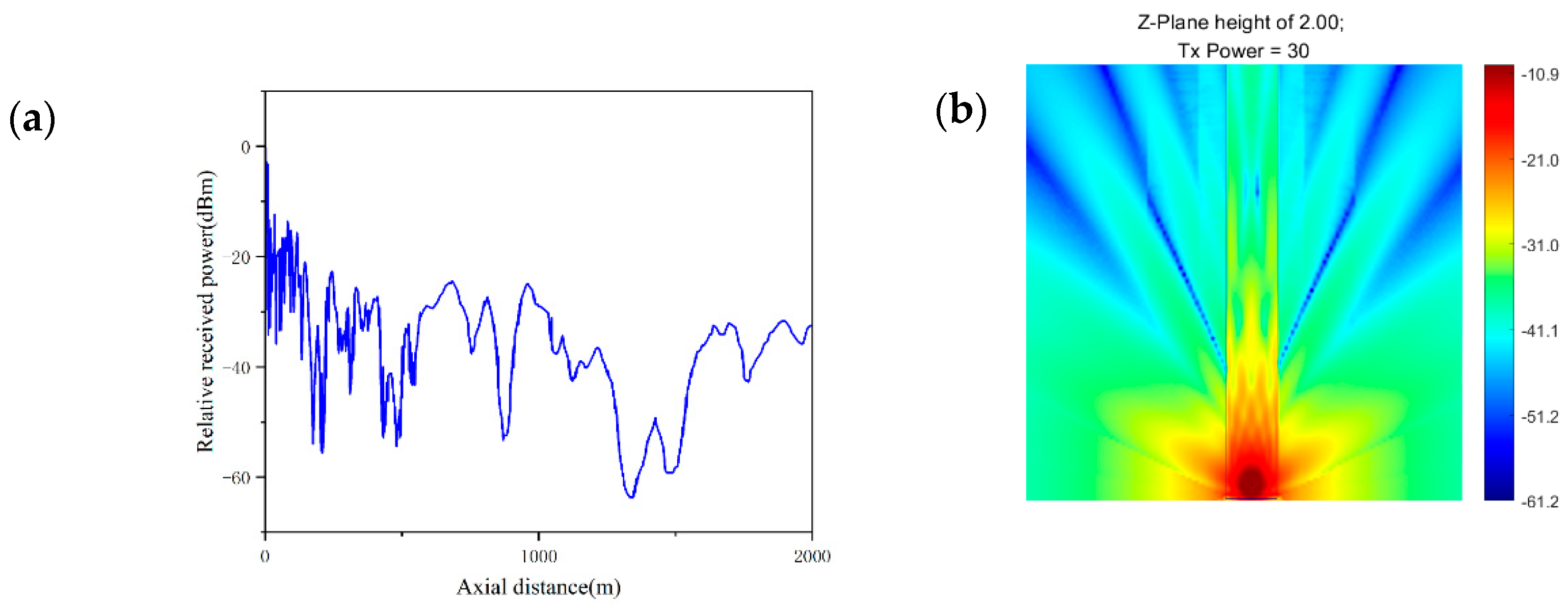 Applsci 14 01534 g004