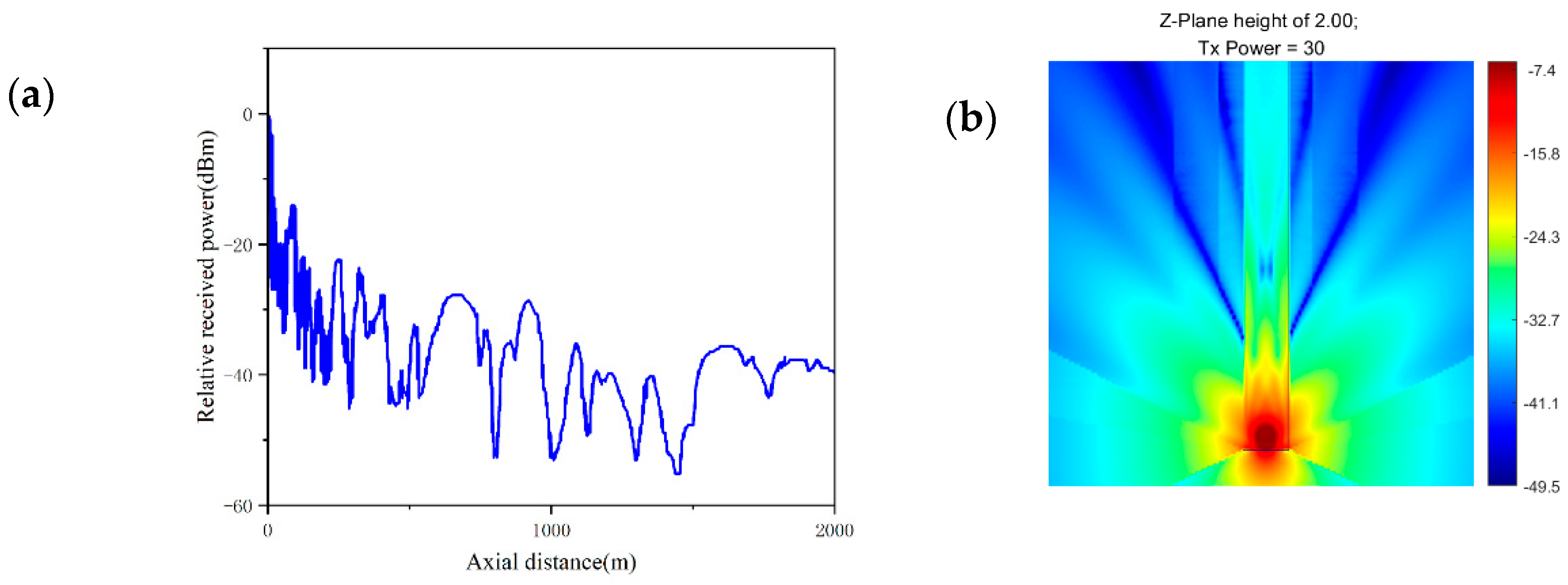 Applsci 14 01534 g005