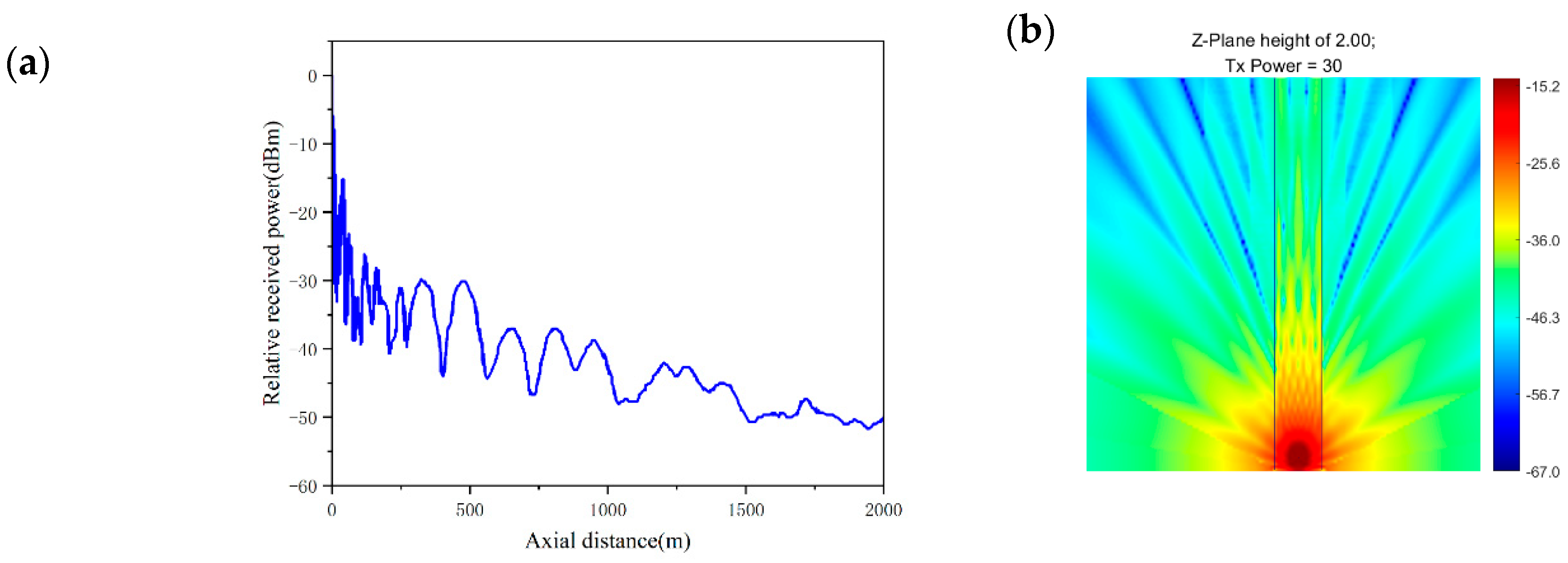 Applsci 14 01534 g006