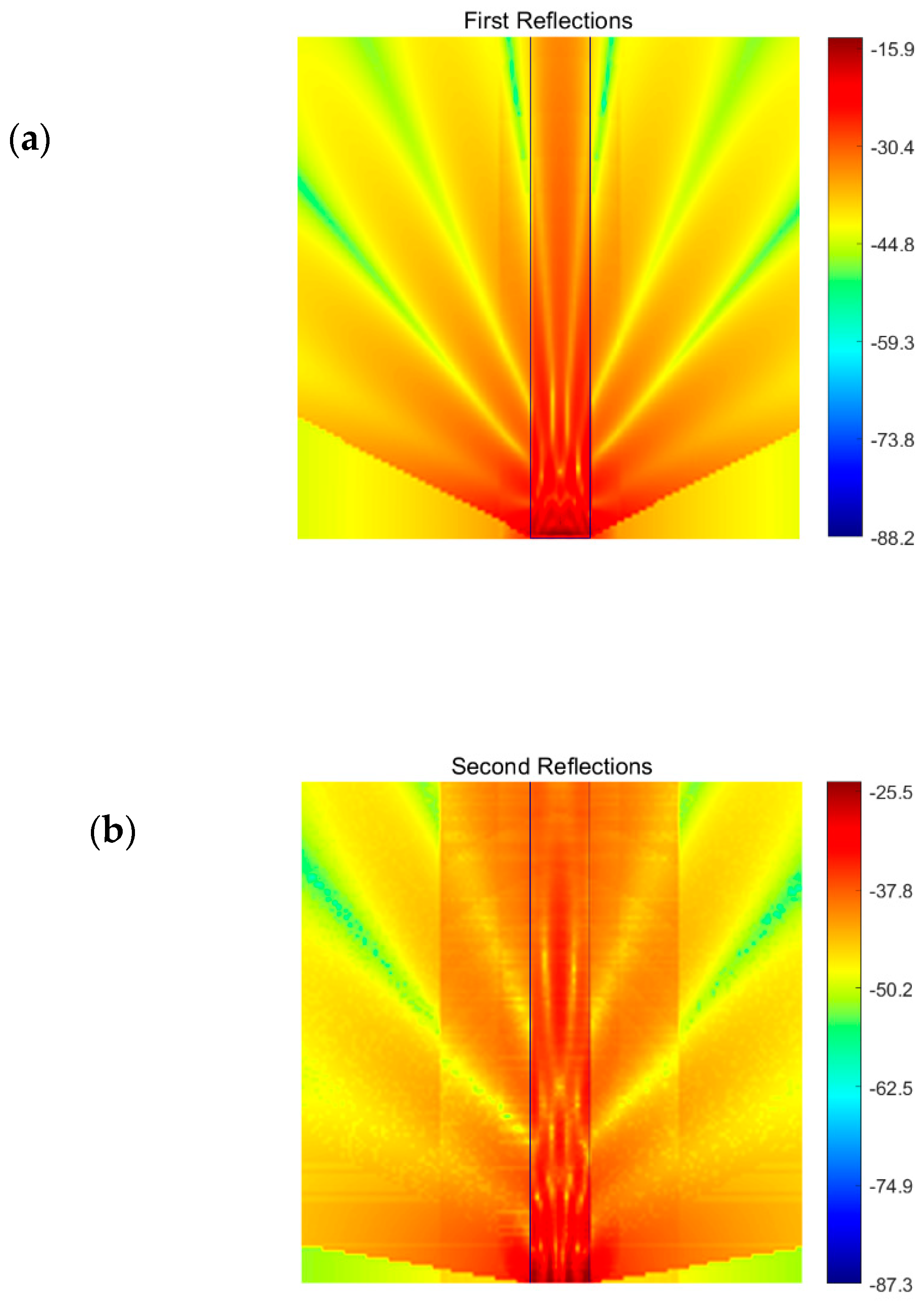 Applsci 14 01534 g007