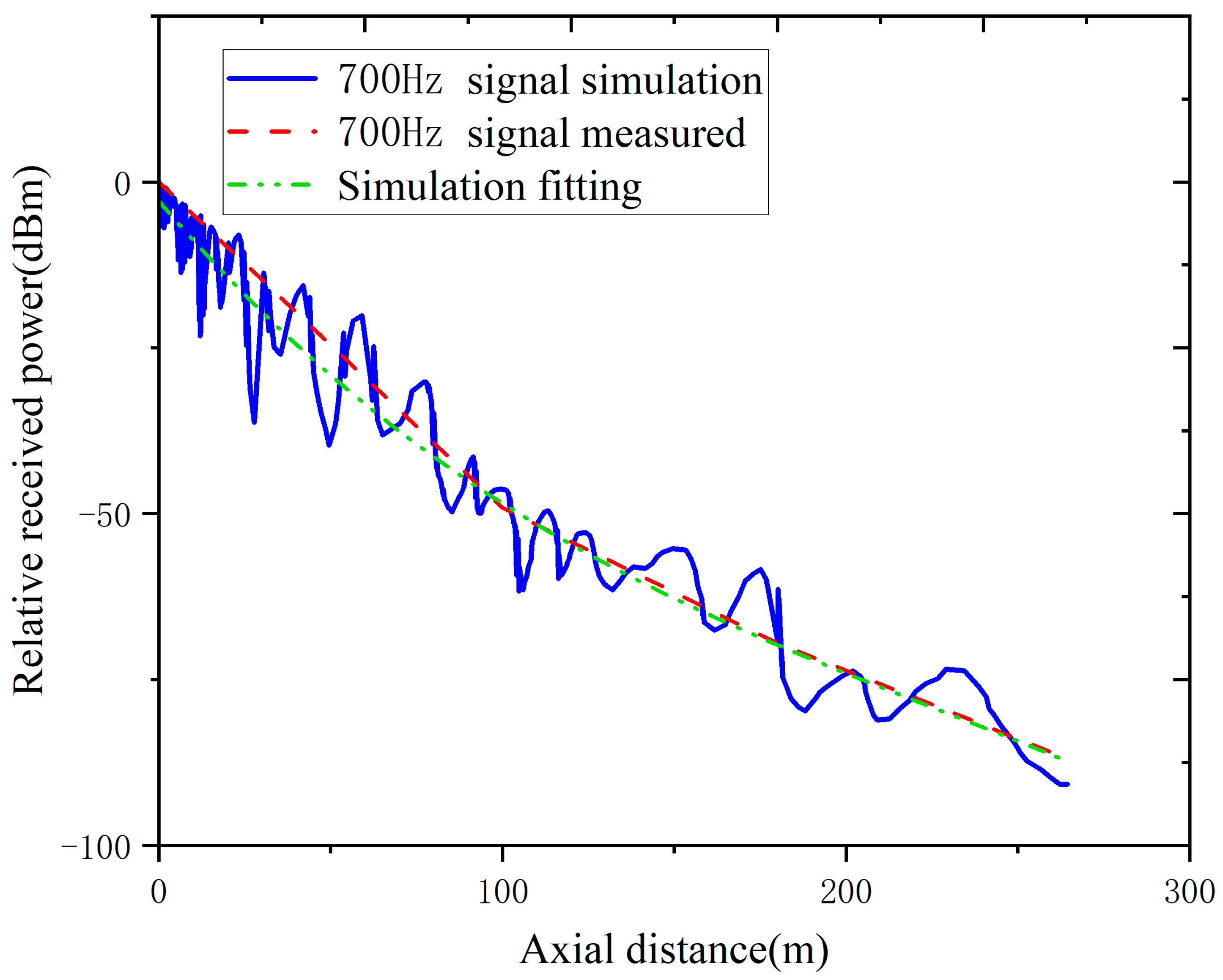 Applsci 14 01534 g010