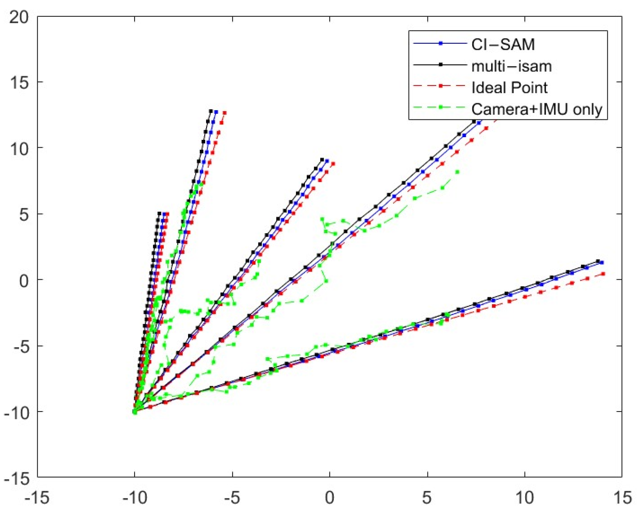 Applsci 14 01543 g006