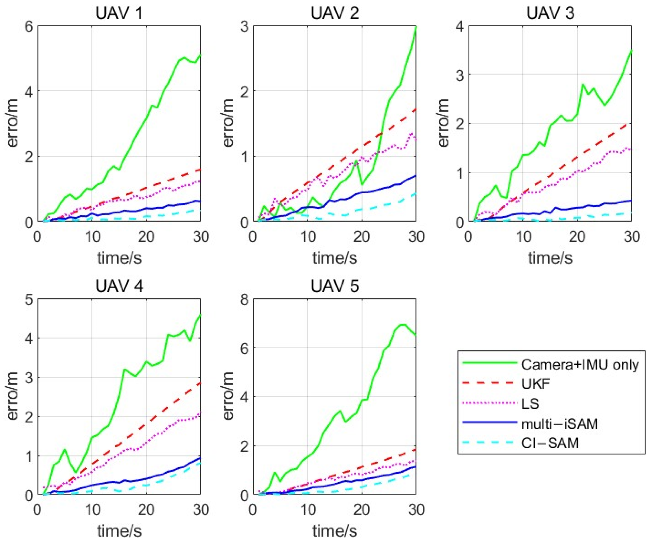 Applsci 14 01543 g007
