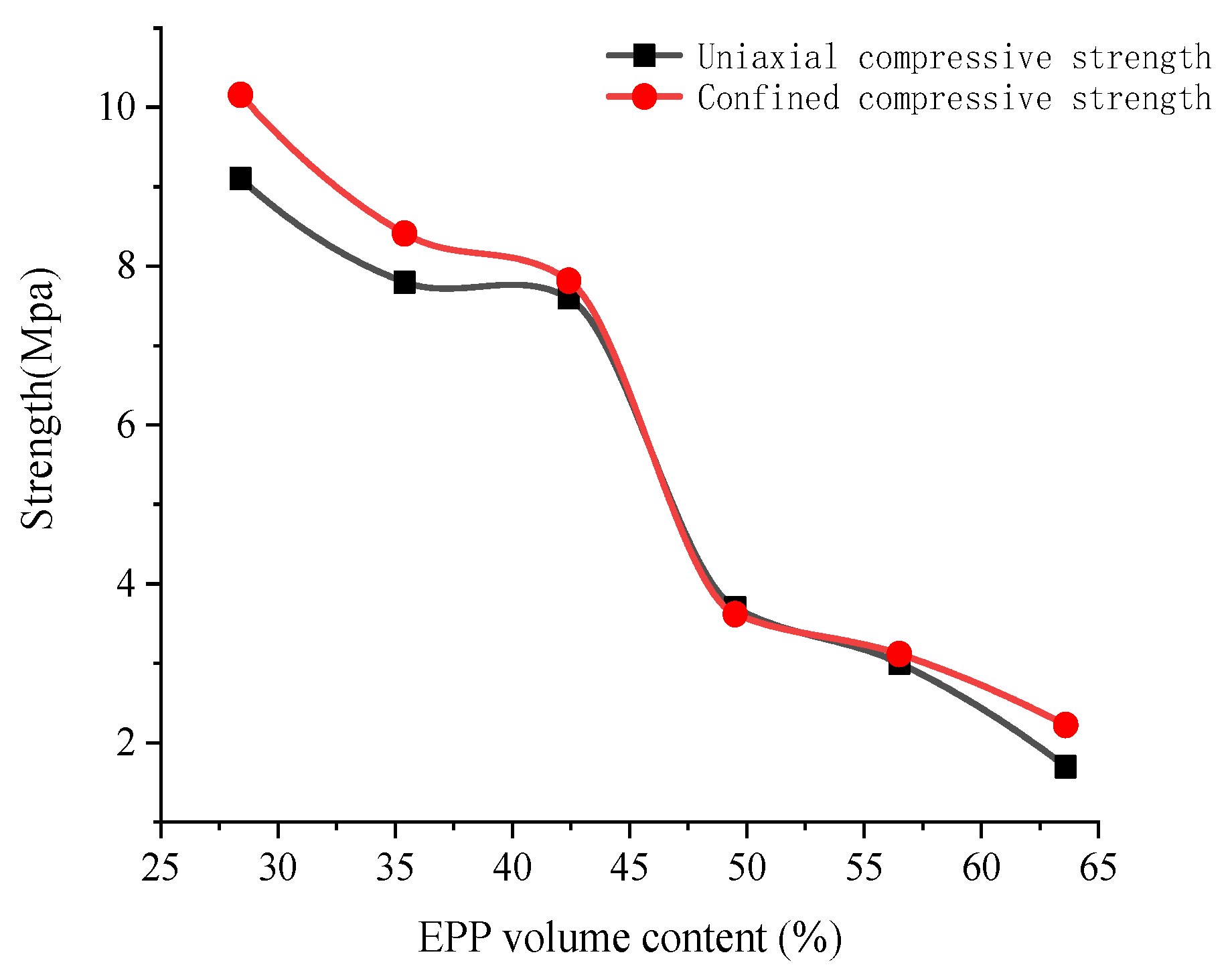 Applsci 14 01544 g006