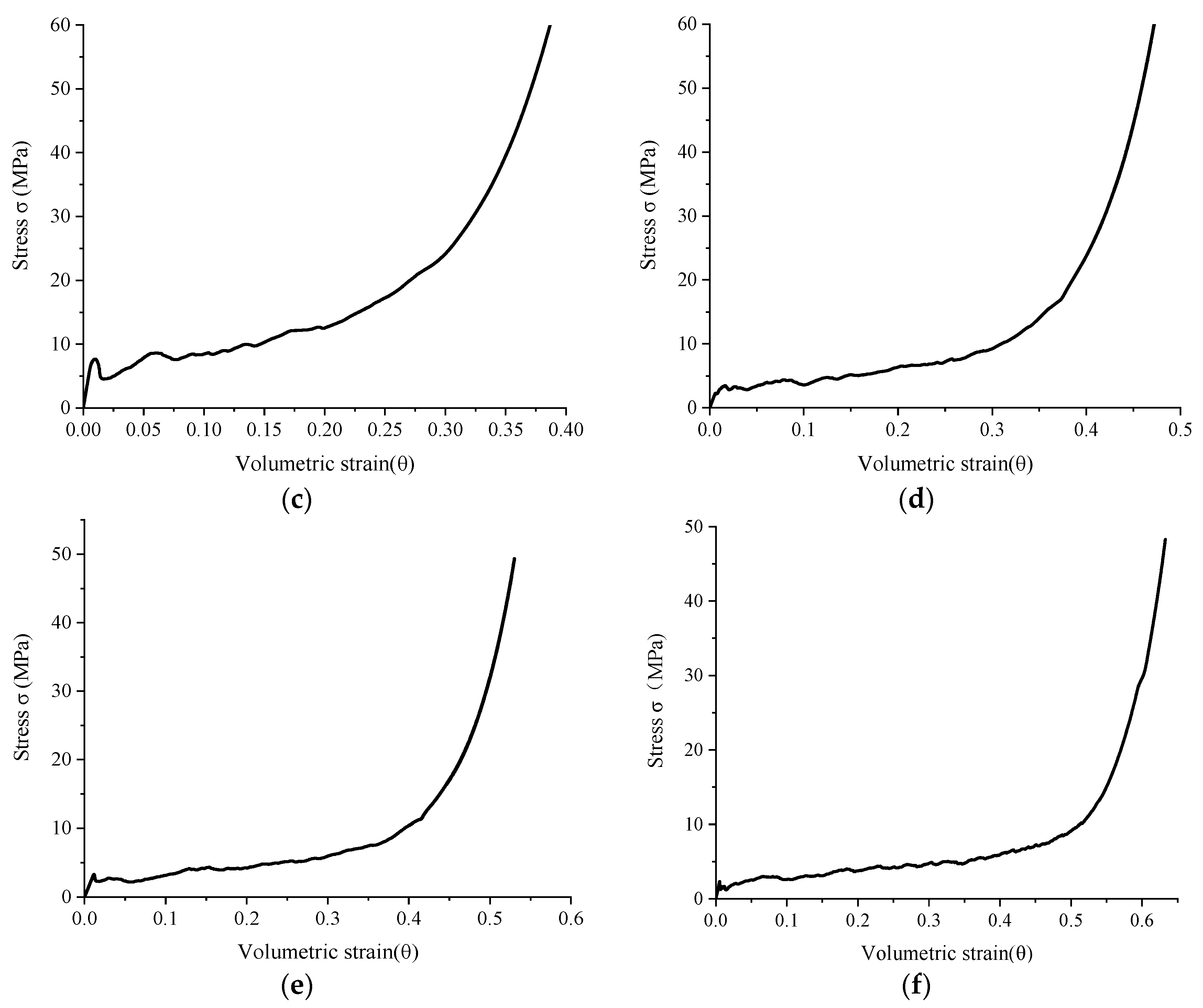 Applsci 14 01544 g007b