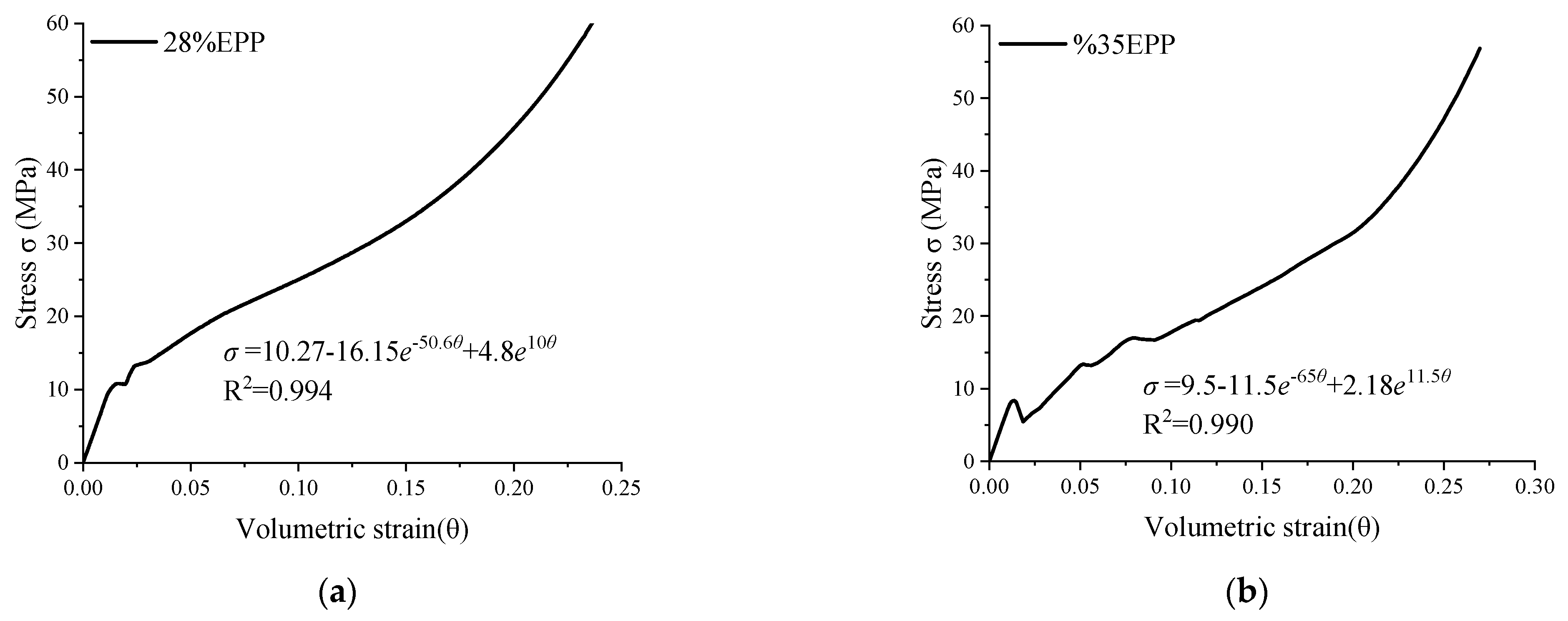Applsci 14 01544 g008a