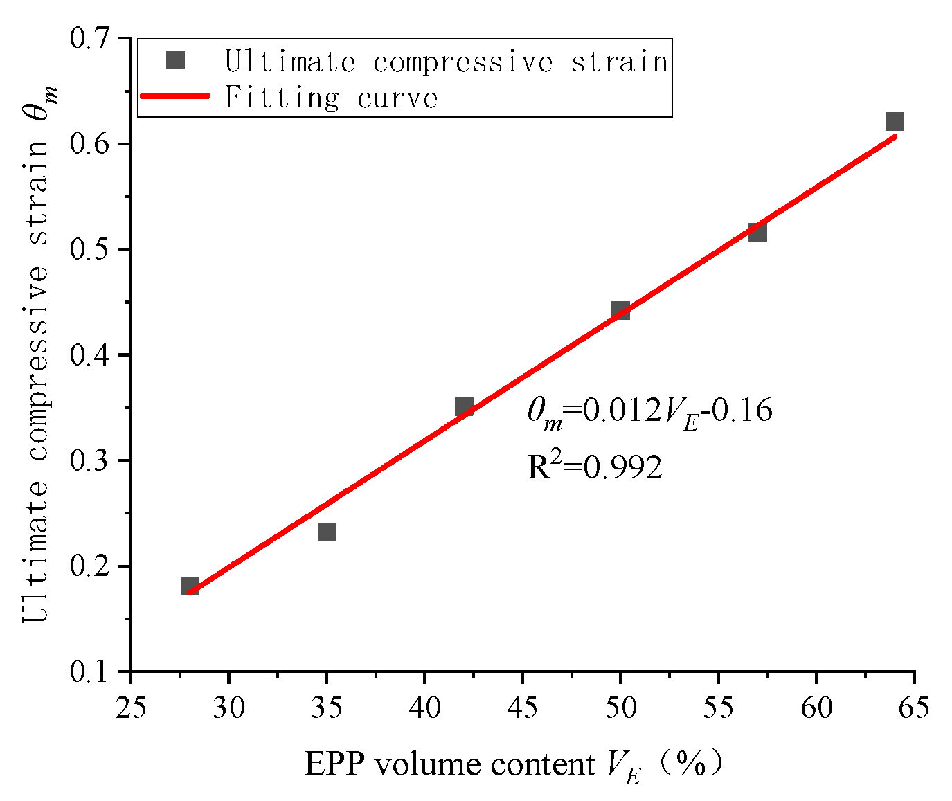 Applsci 14 01544 g015