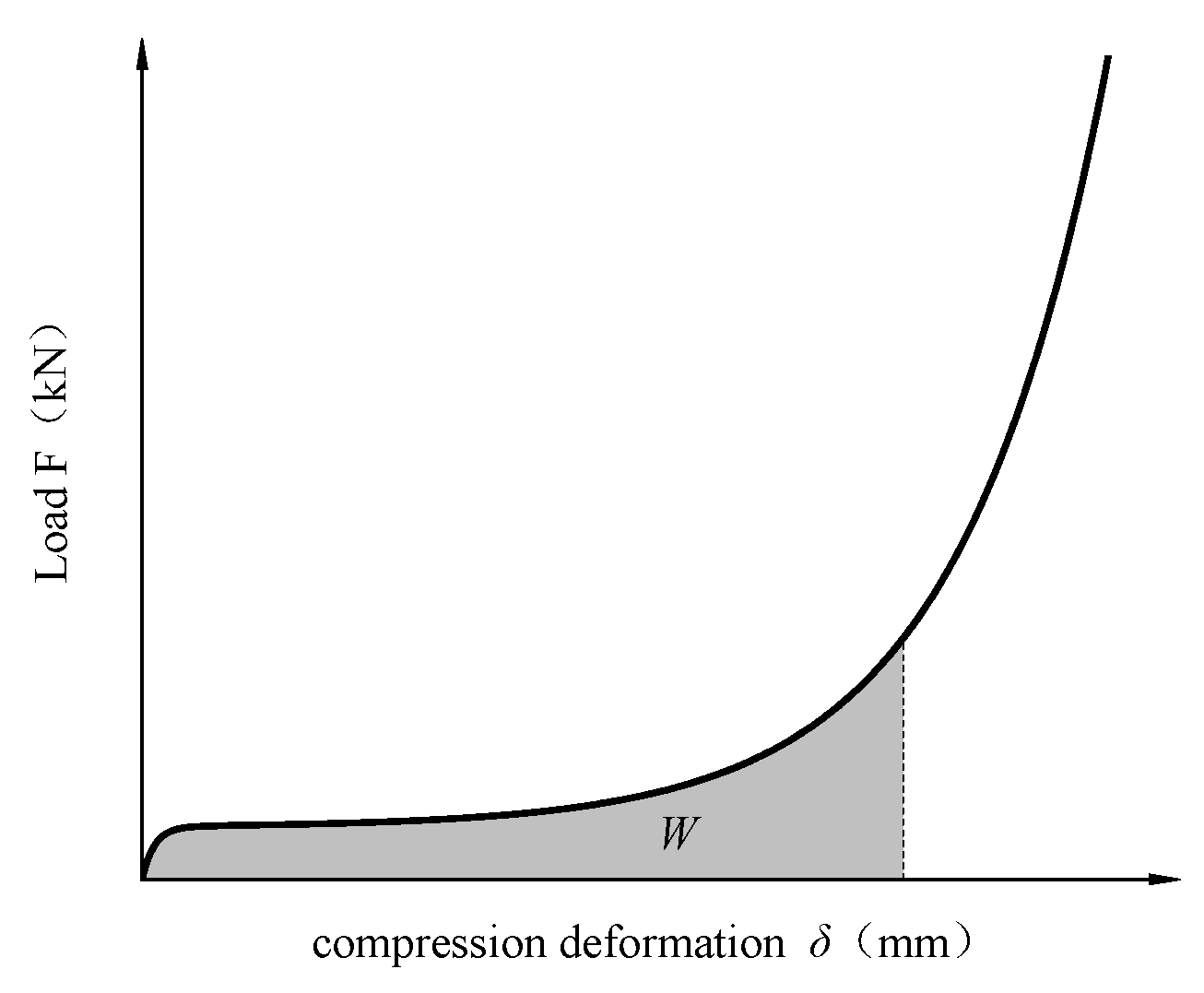 Applsci 14 01544 g016