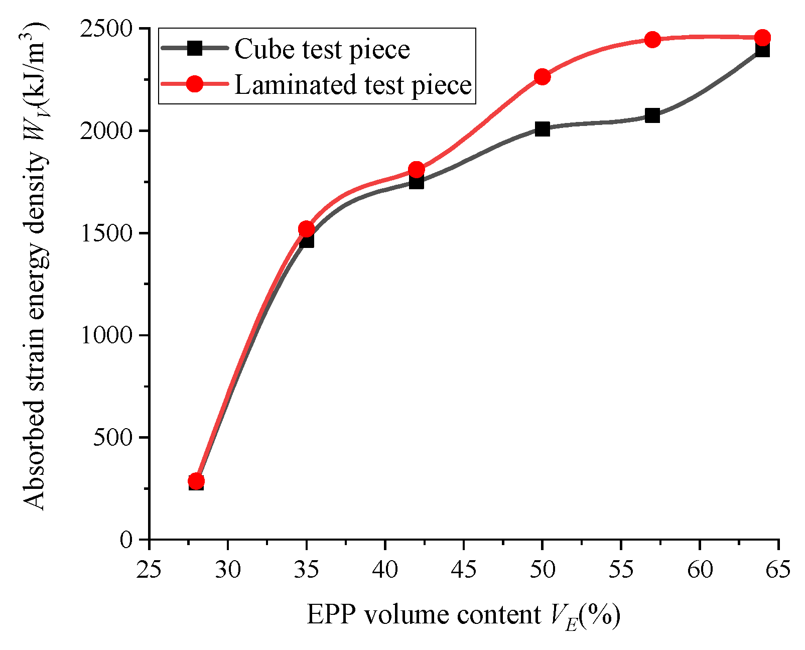 Applsci 14 01544 g025