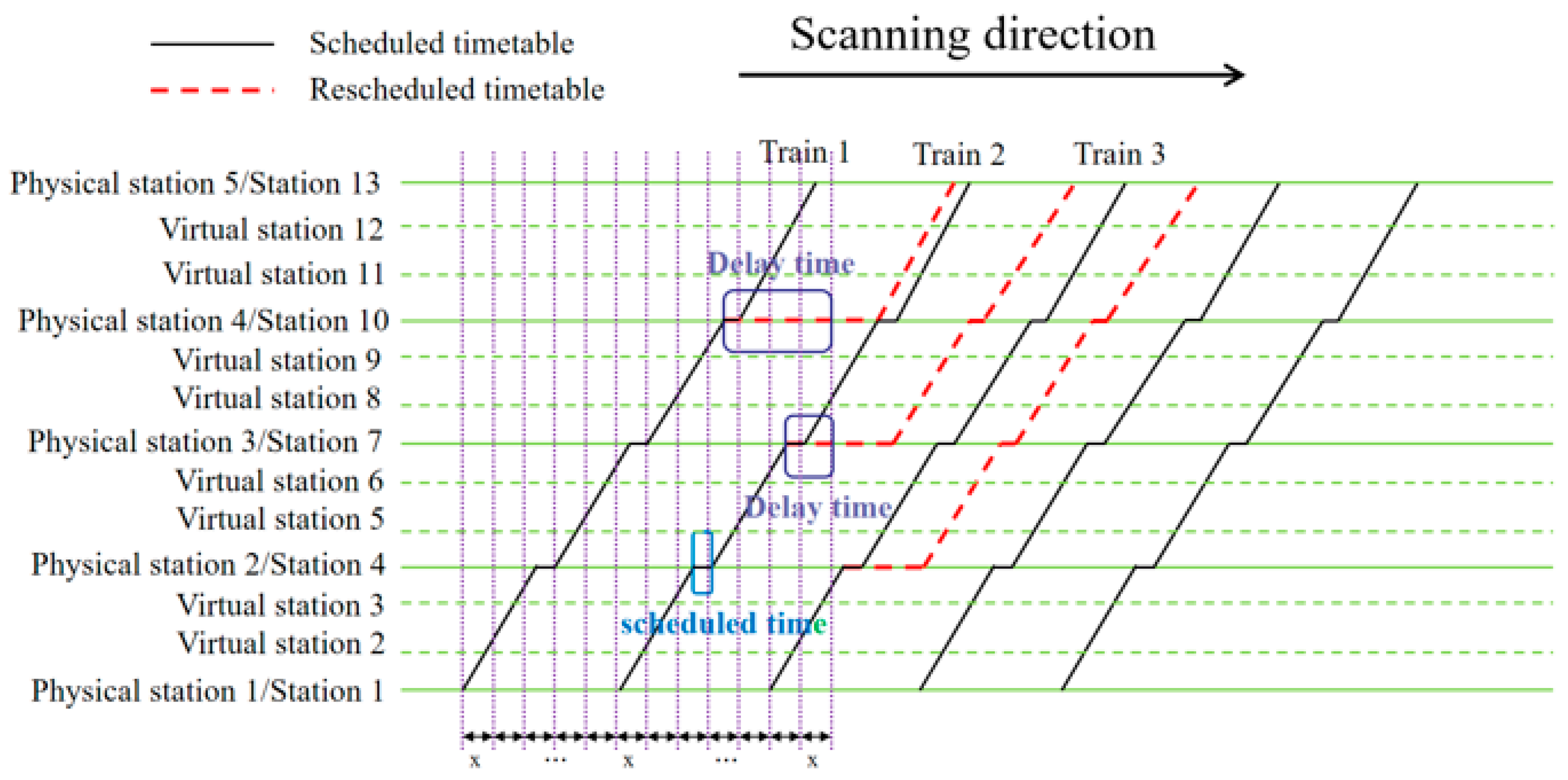 Applsci 14 01552 g006