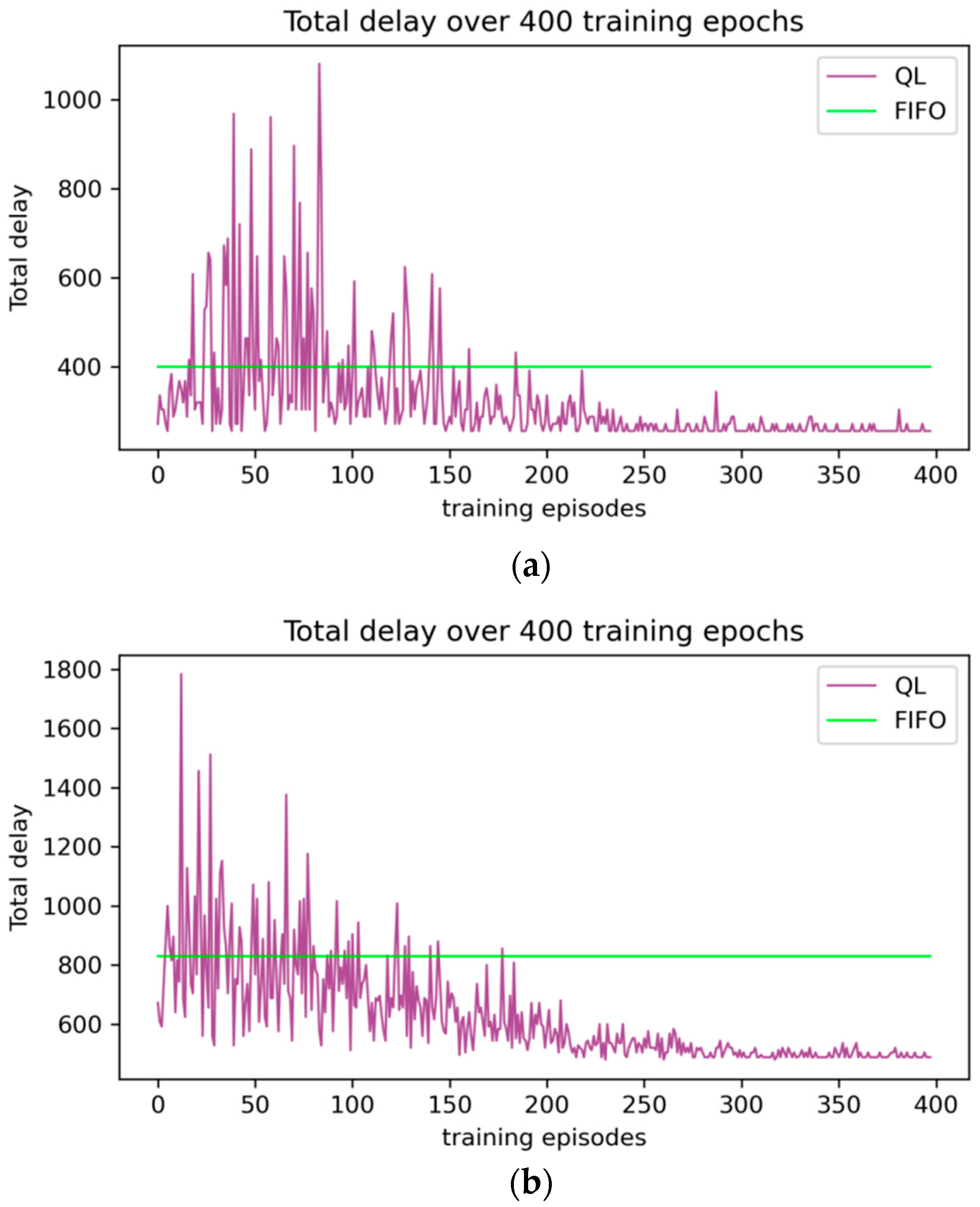 Applsci 14 01552 g012