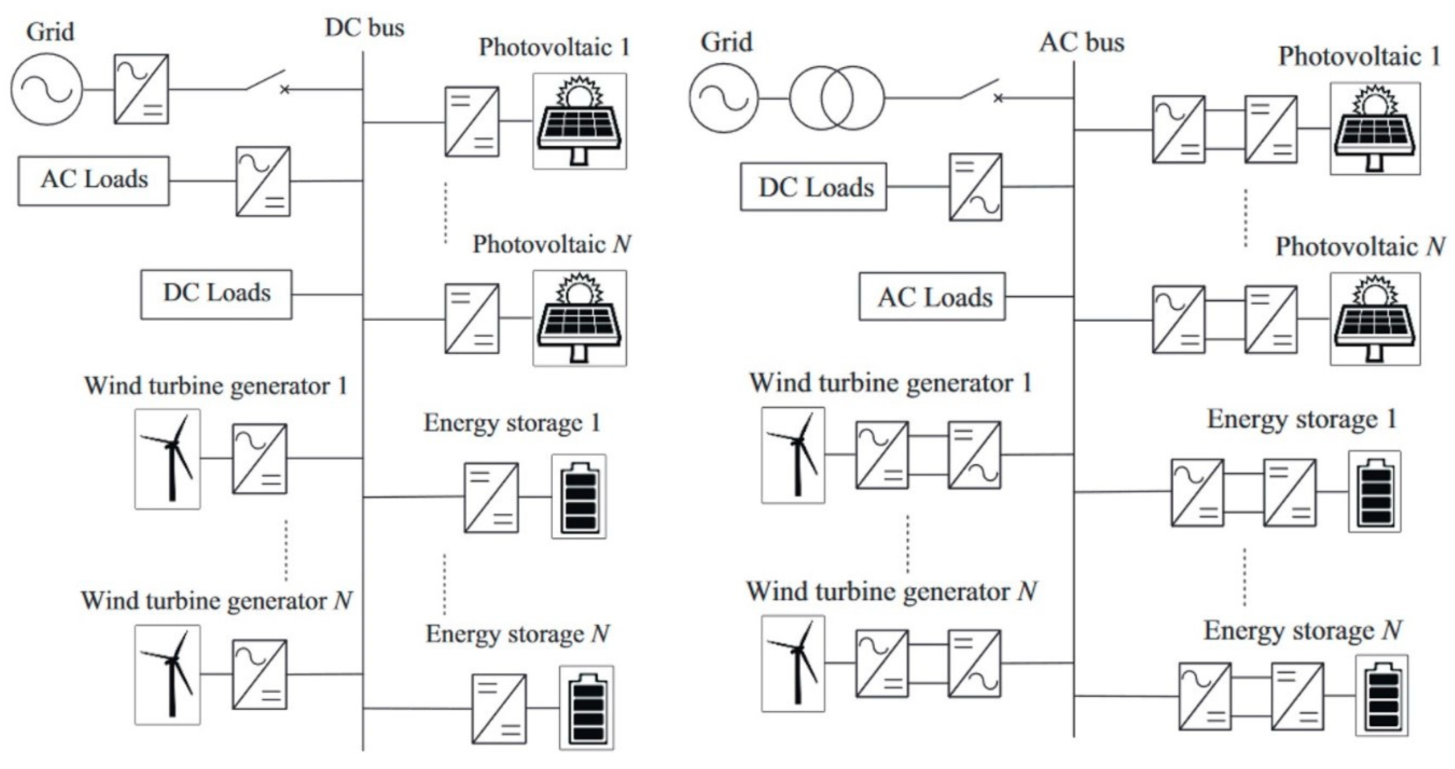 Applsci 14 01563 g002