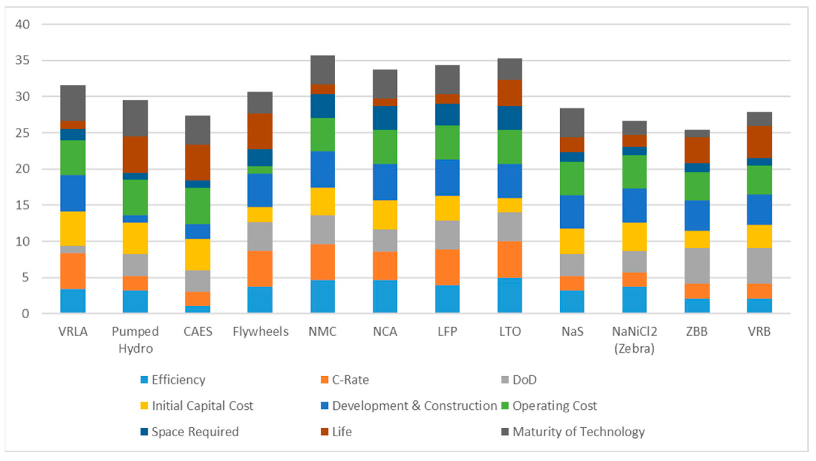 Applsci 14 01563 g005
