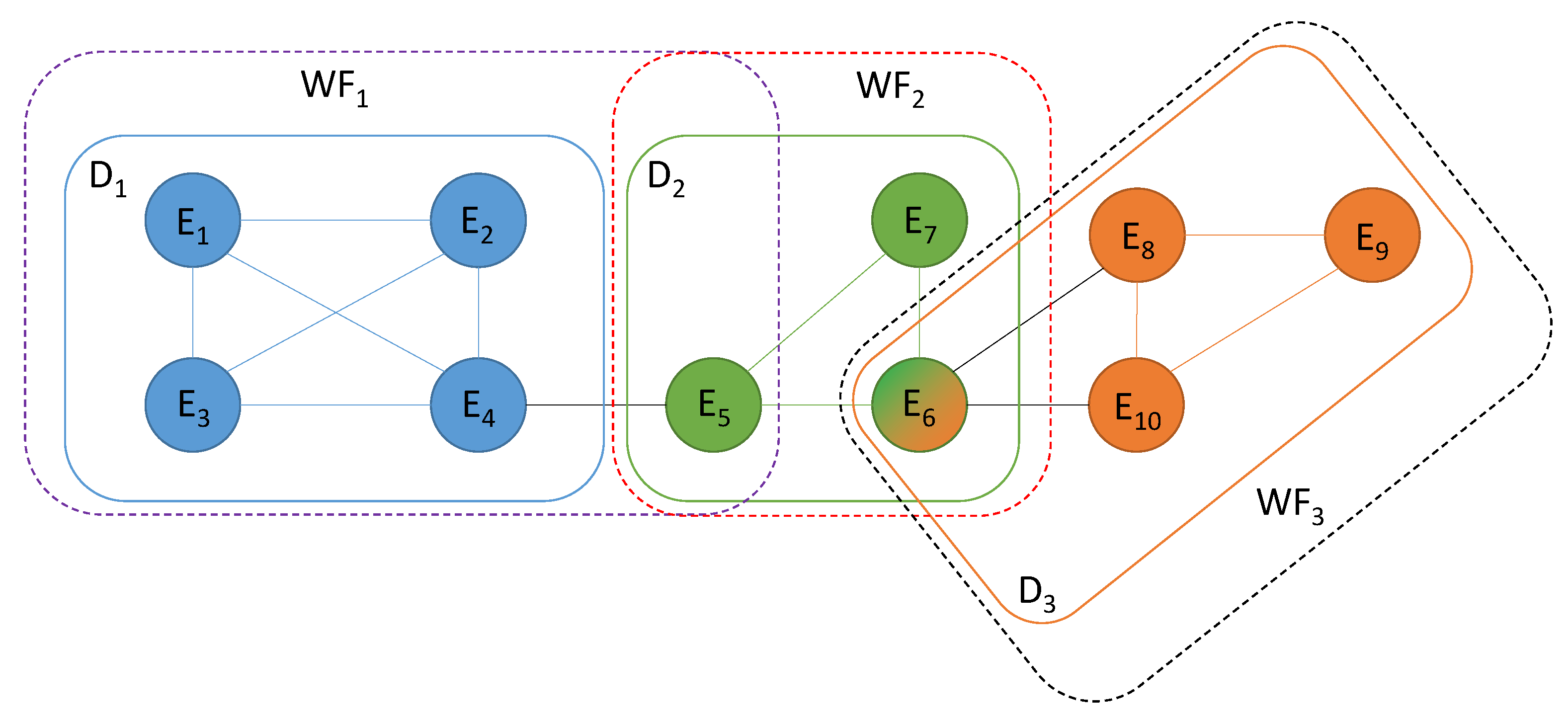 Applsci 14 01564 g002