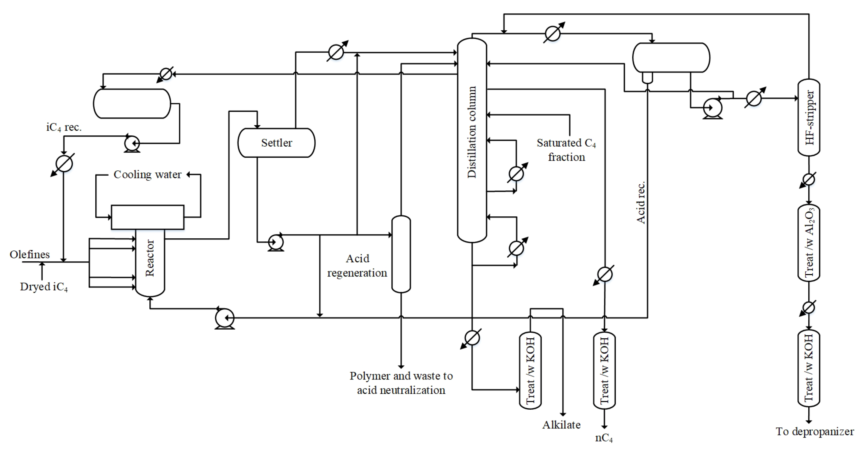Applsci 14 01564 g003