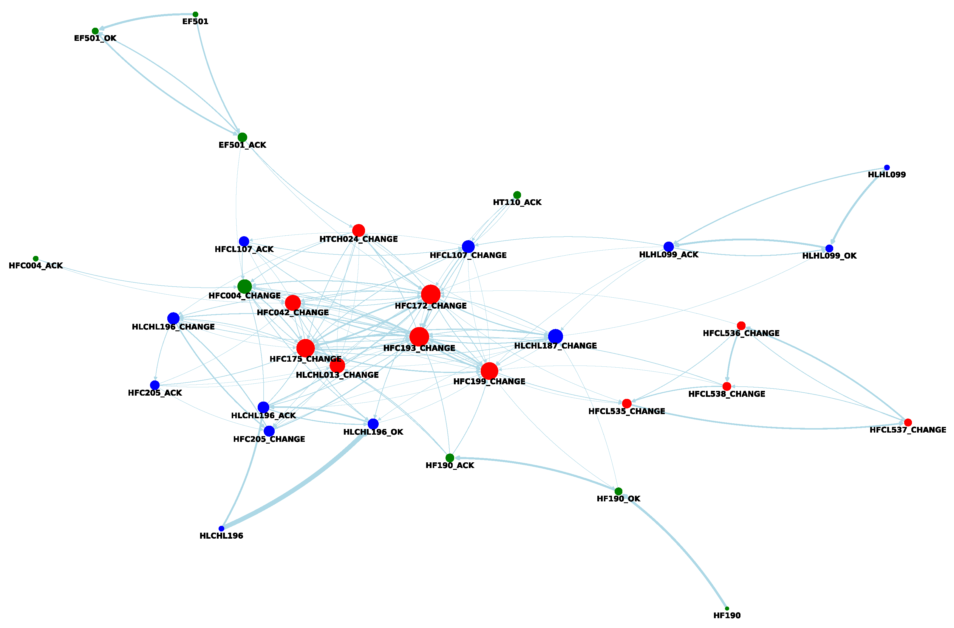 Applsci 14 01564 g005