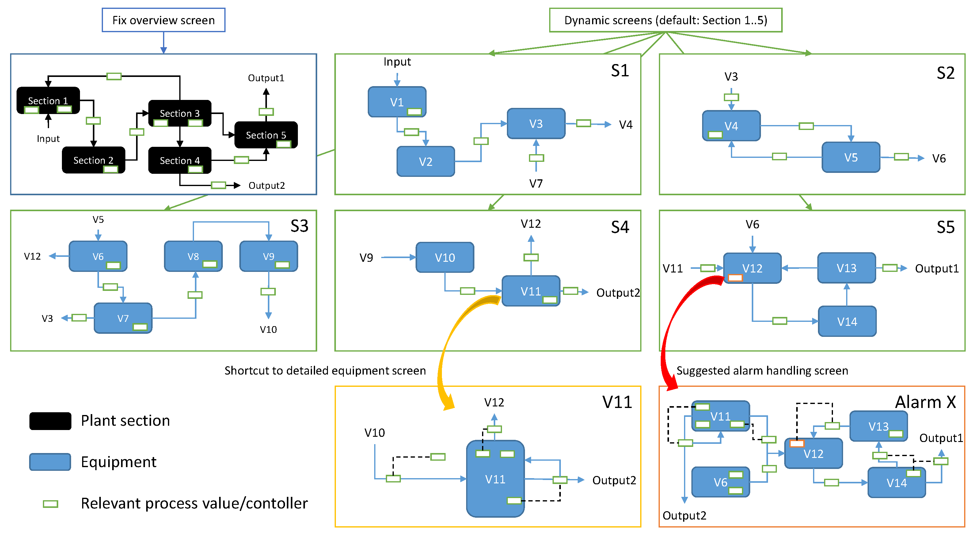 Applsci 14 01564 g007