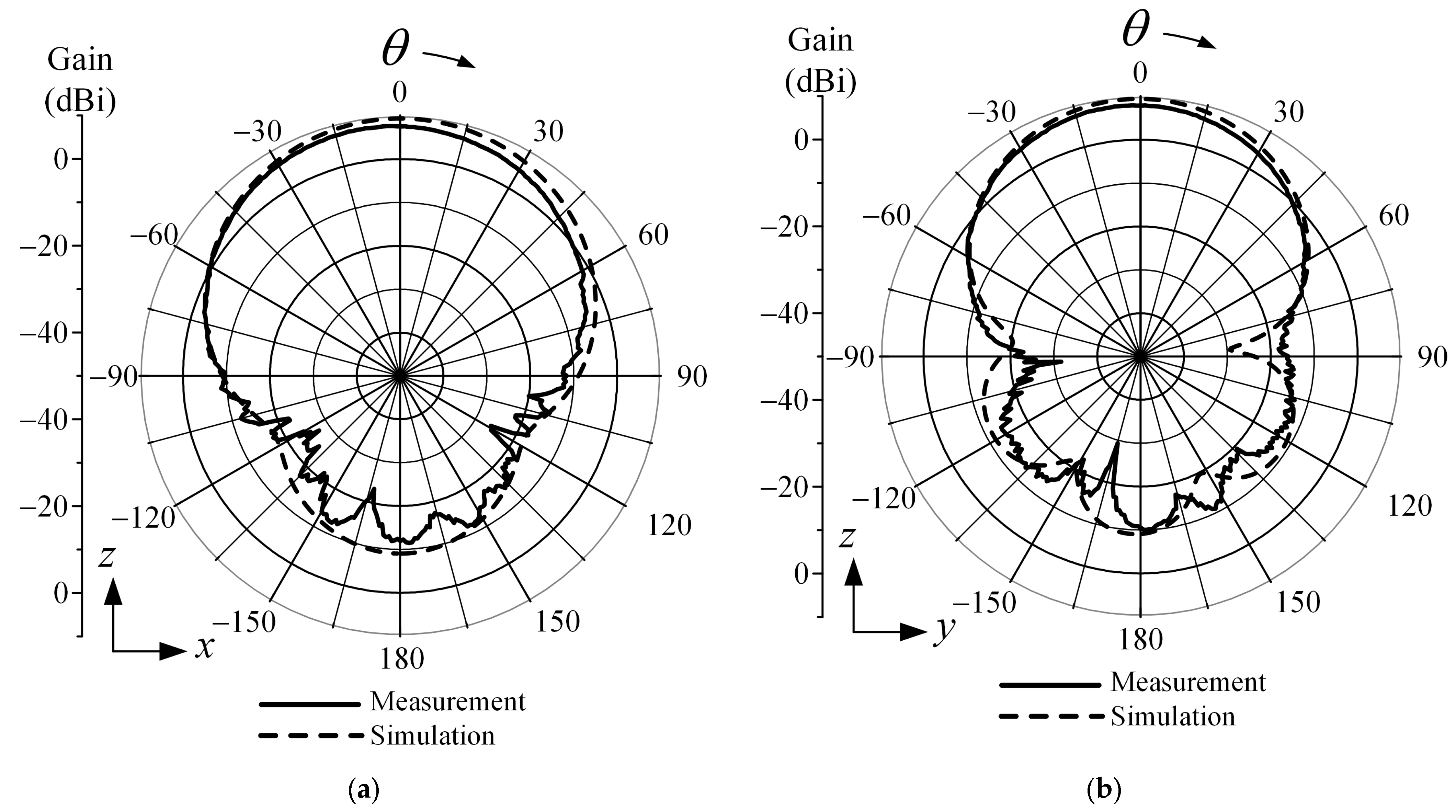 Applsci 14 01571 g004