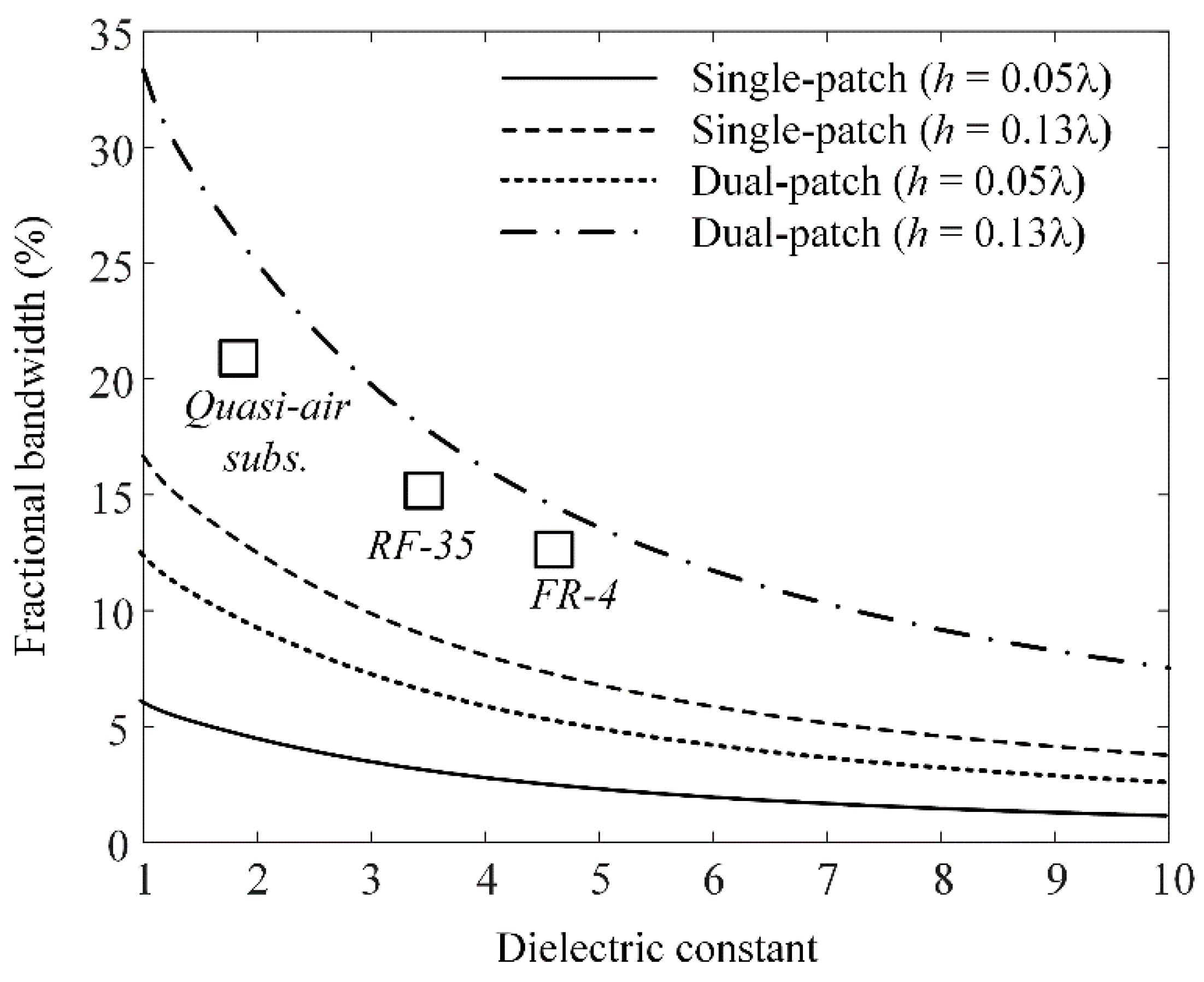 Applsci 14 01571 g005