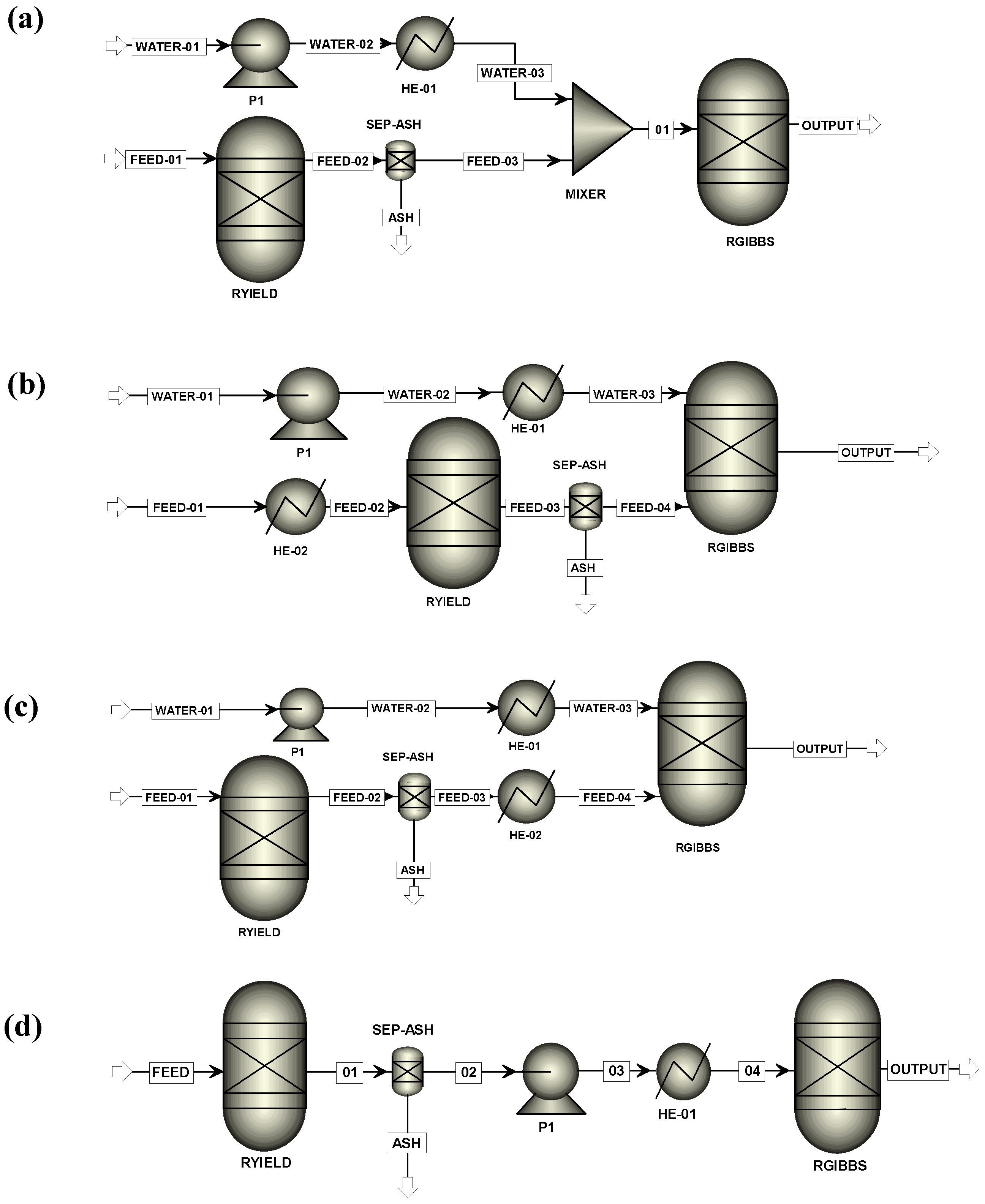 Applsci 14 01577 g005