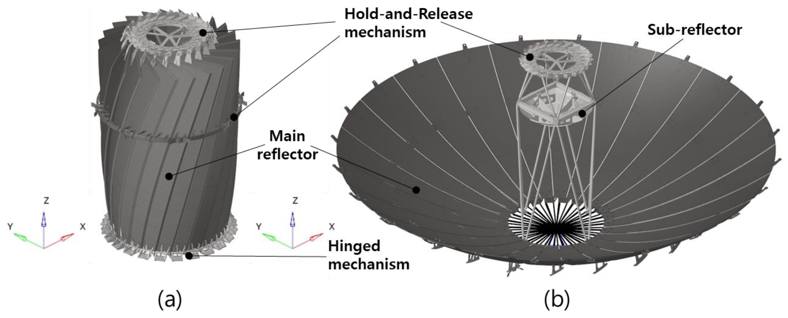 Applsci 14 01590 g001