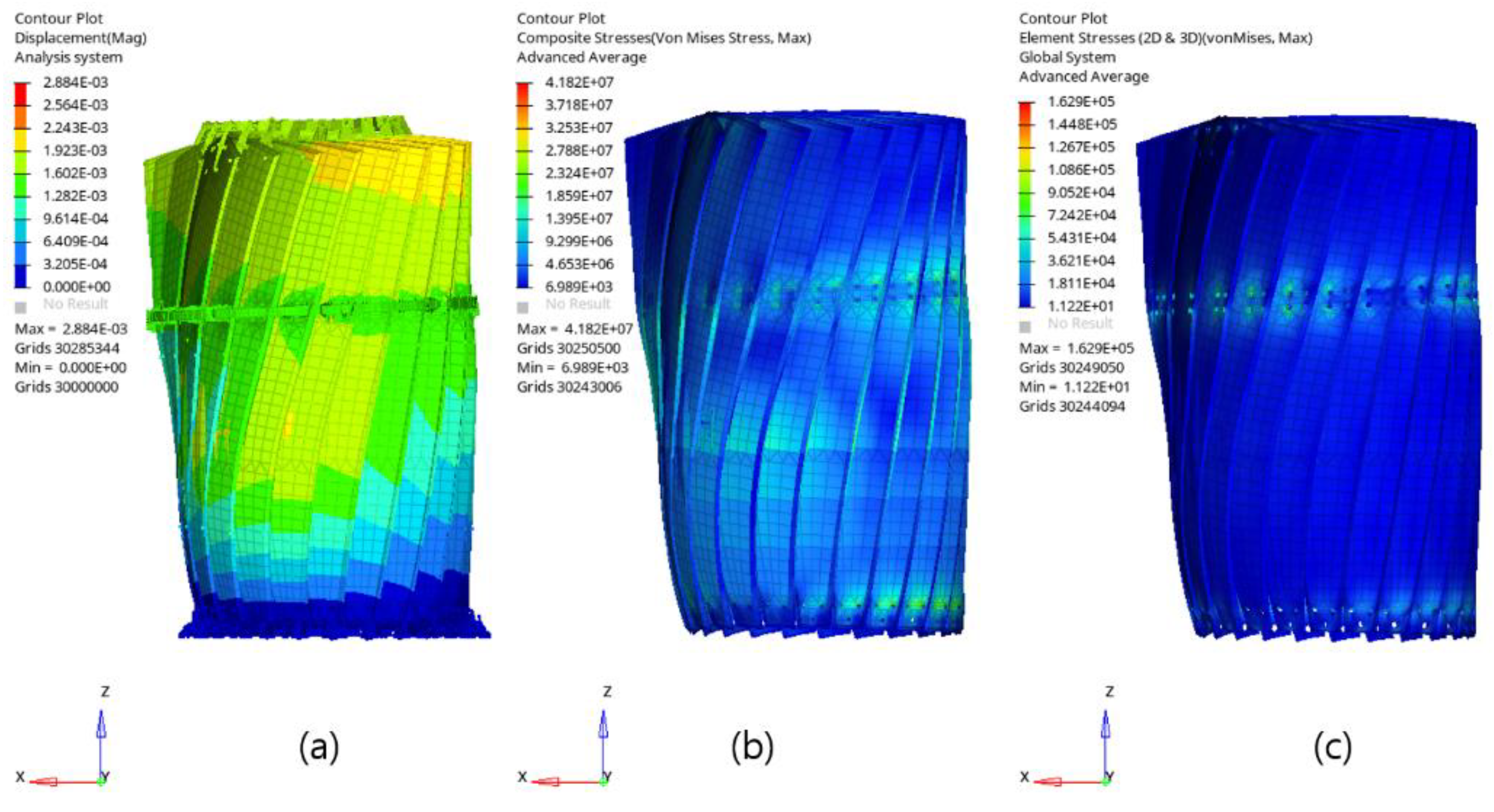 Applsci 14 01590 g008