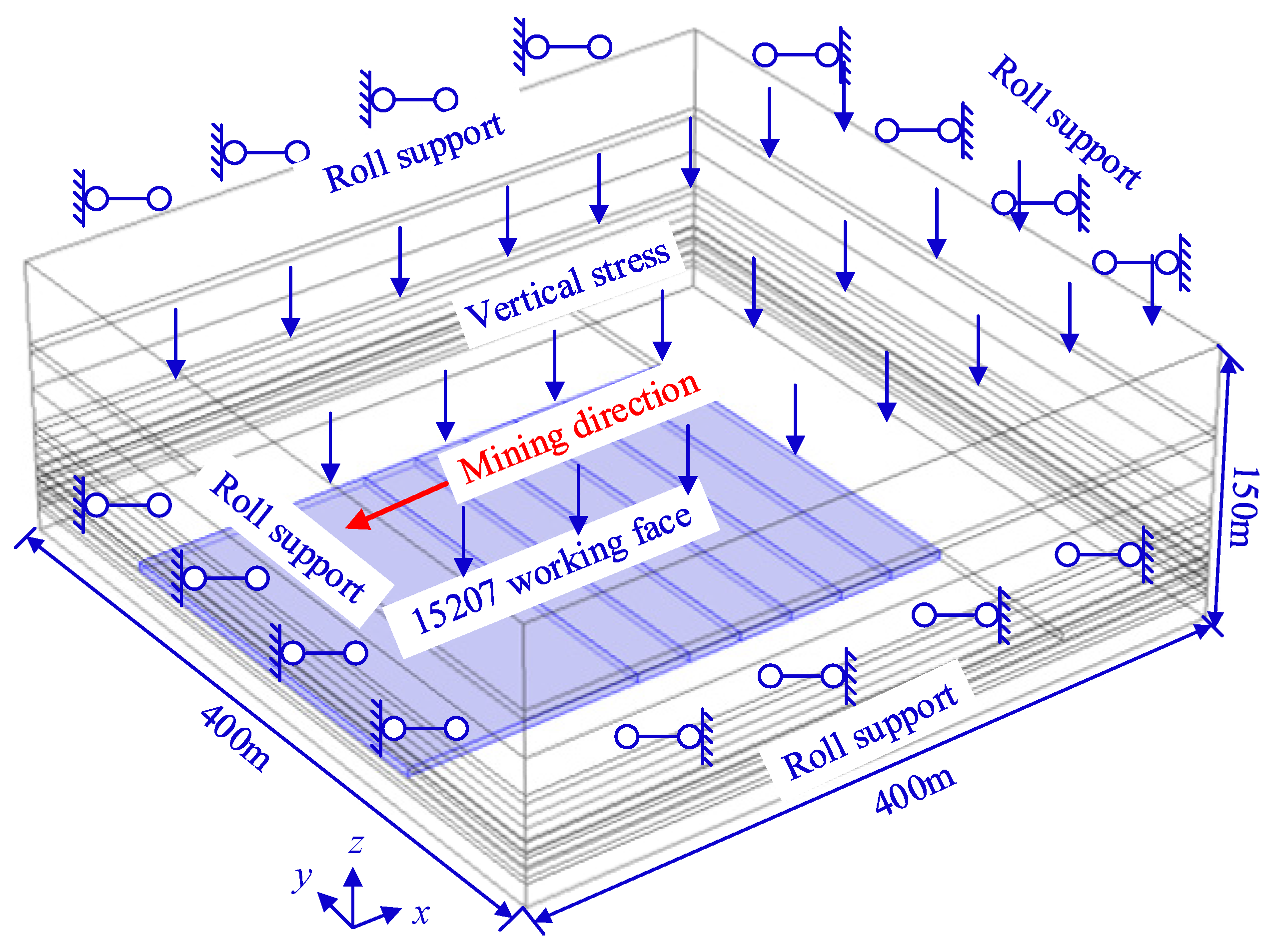 Applsci 14 01594 g002