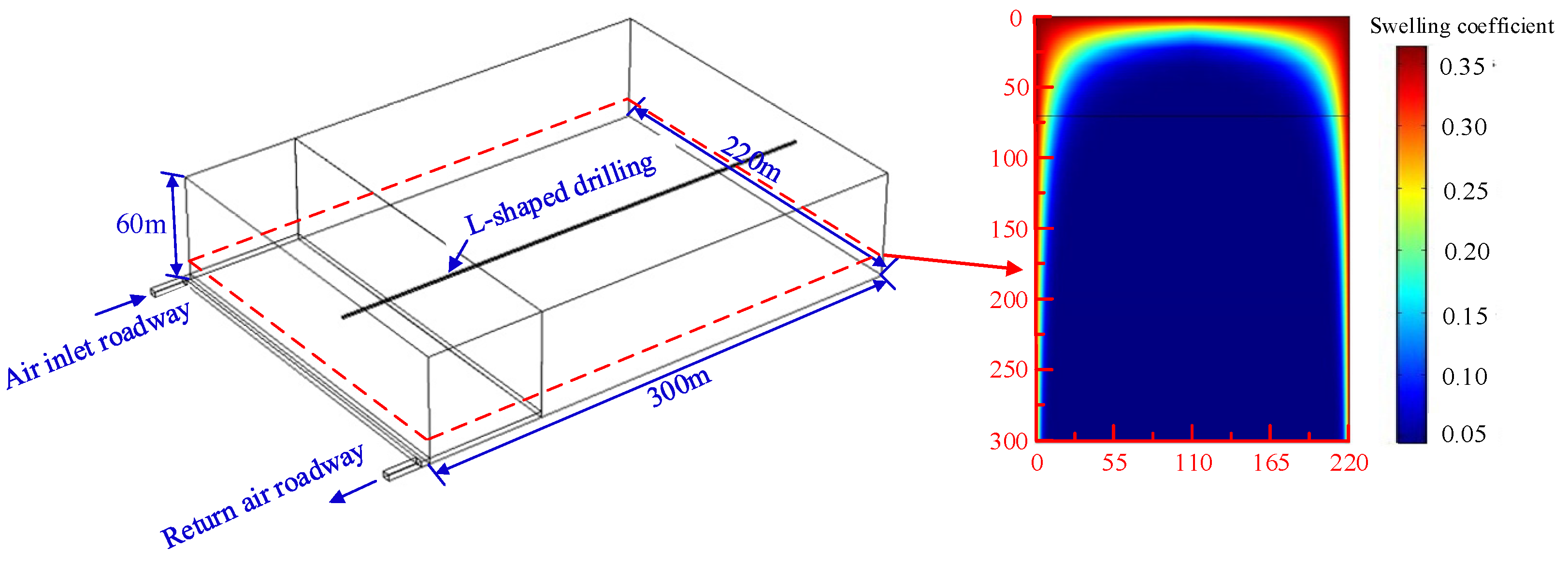Applsci 14 01594 g004