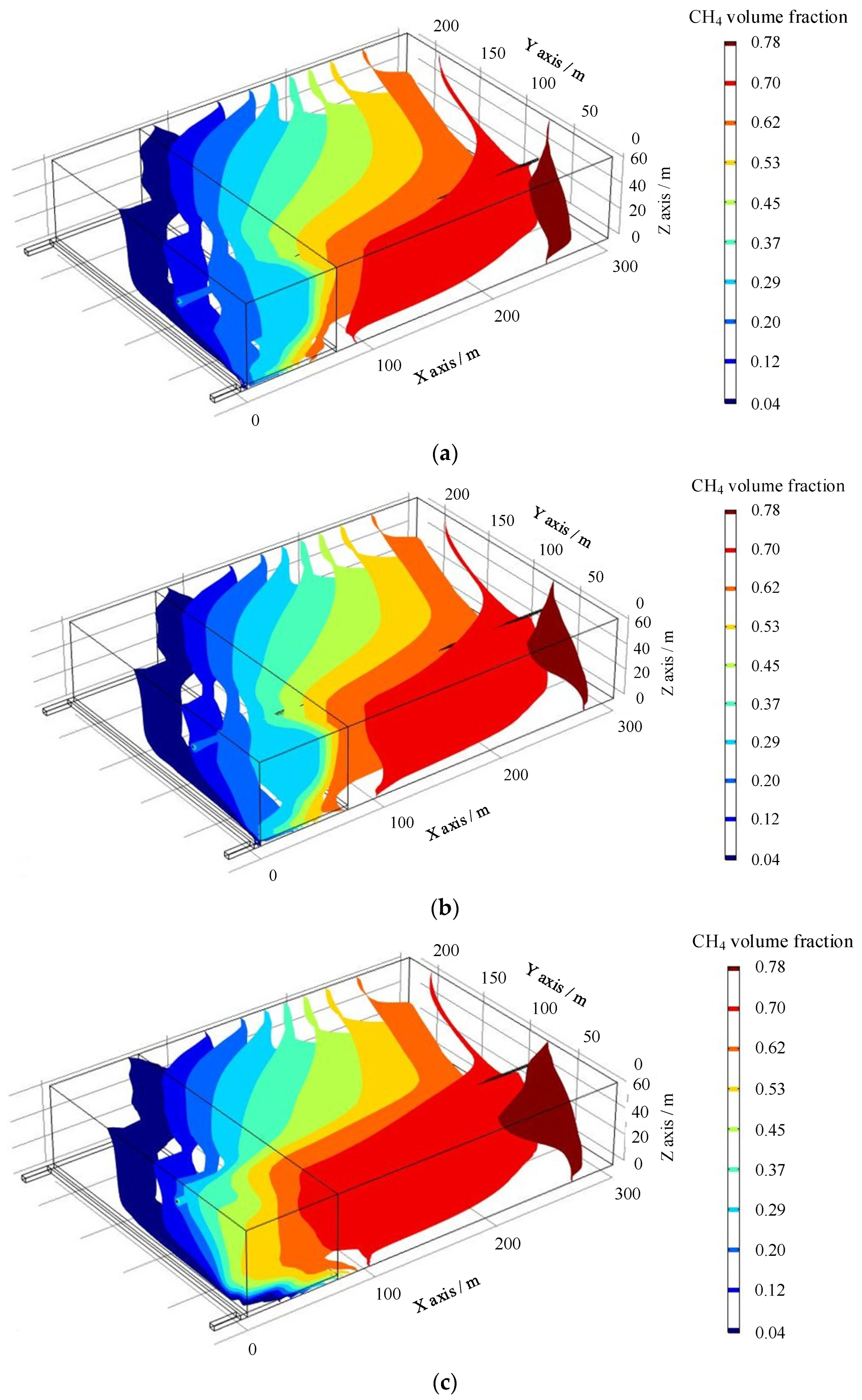 Applsci 14 01594 g005a