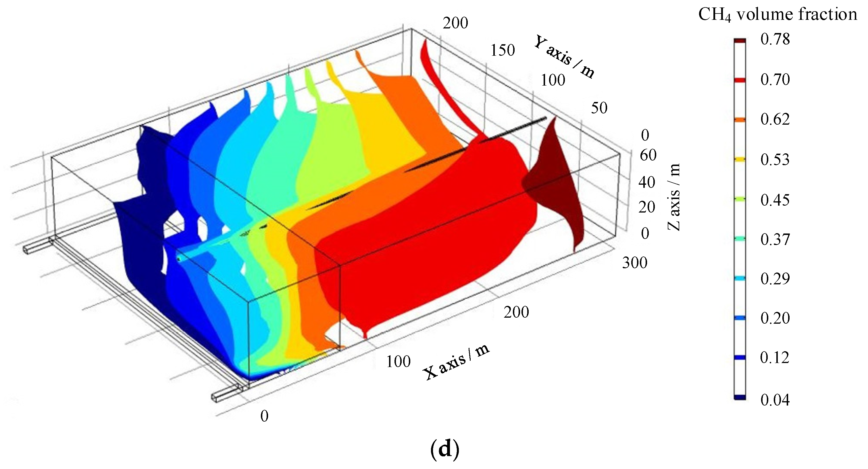 Applsci 14 01594 g005b