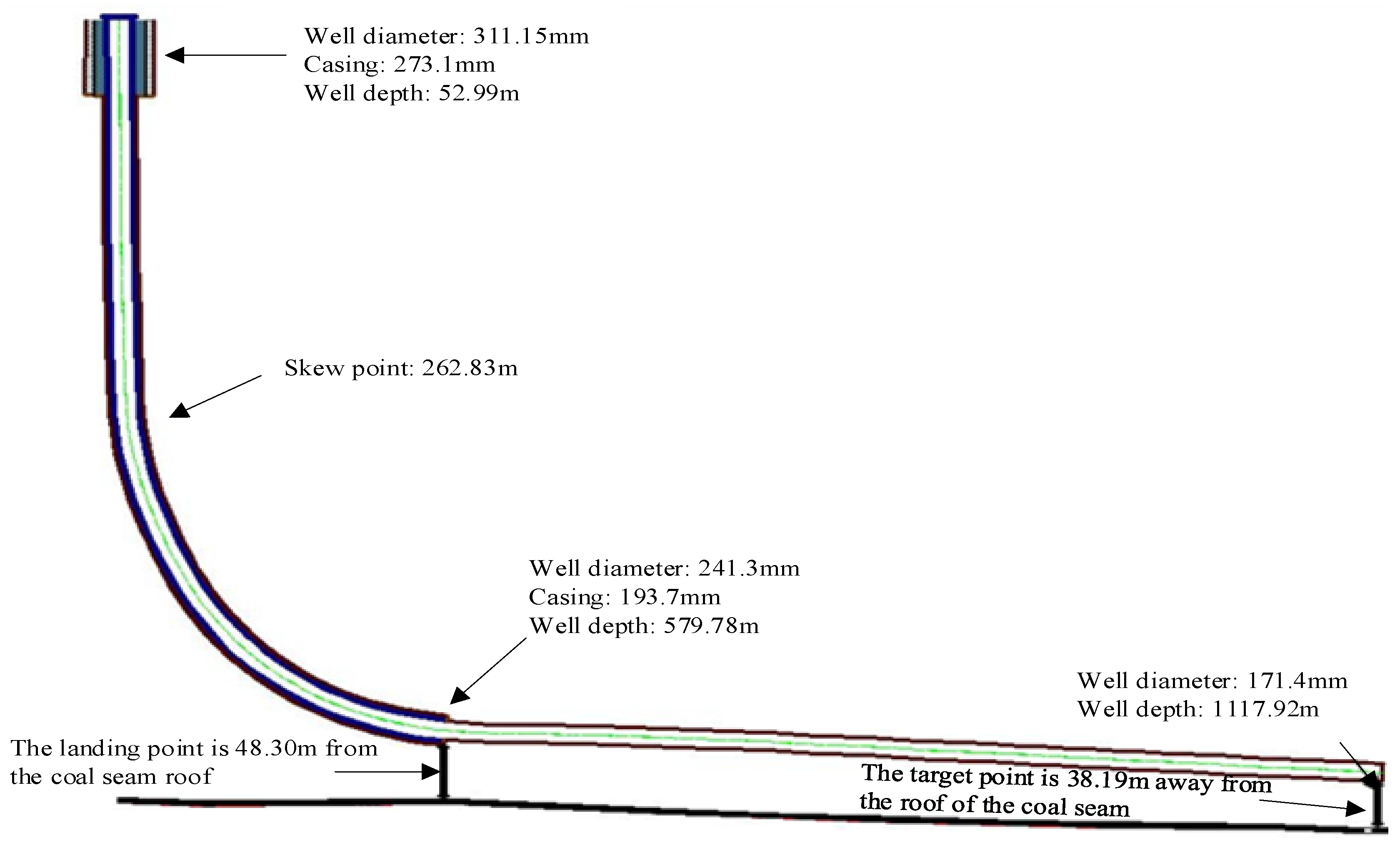 Applsci 14 01594 g007