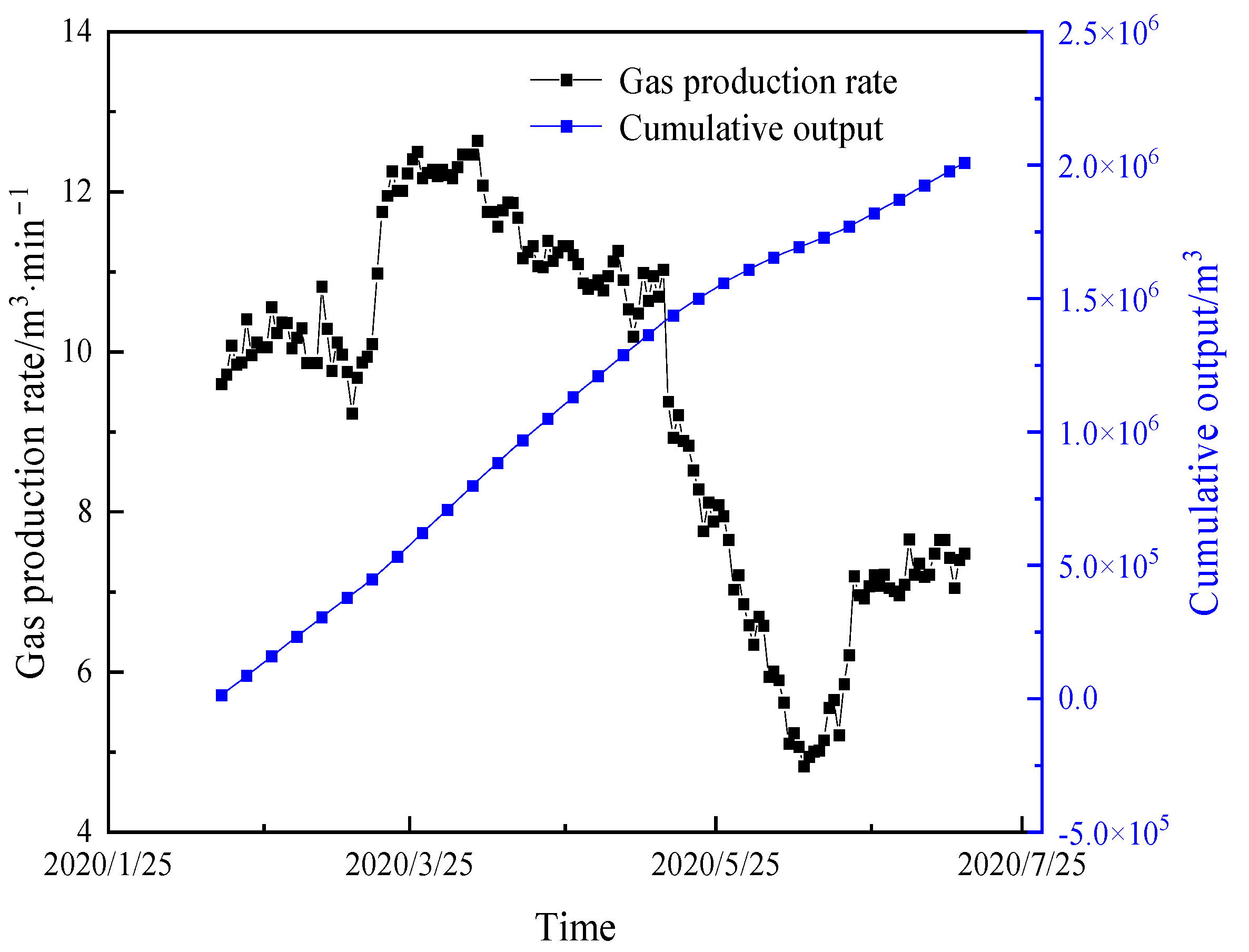 Applsci 14 01594 g008