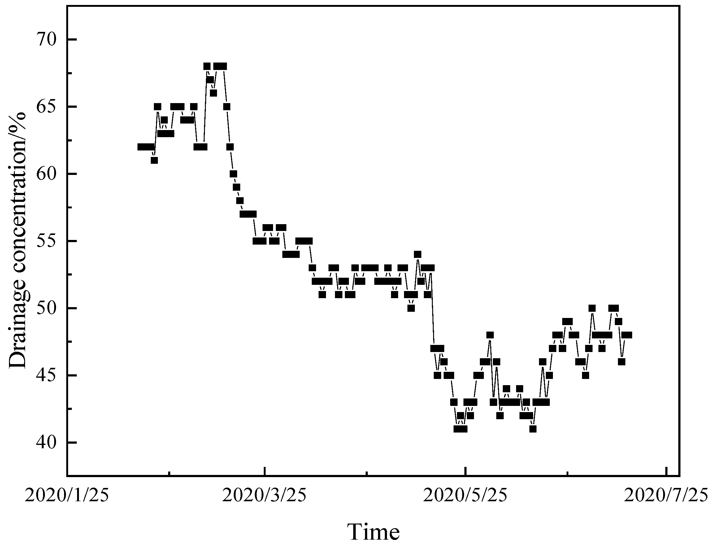 Applsci 14 01594 g009