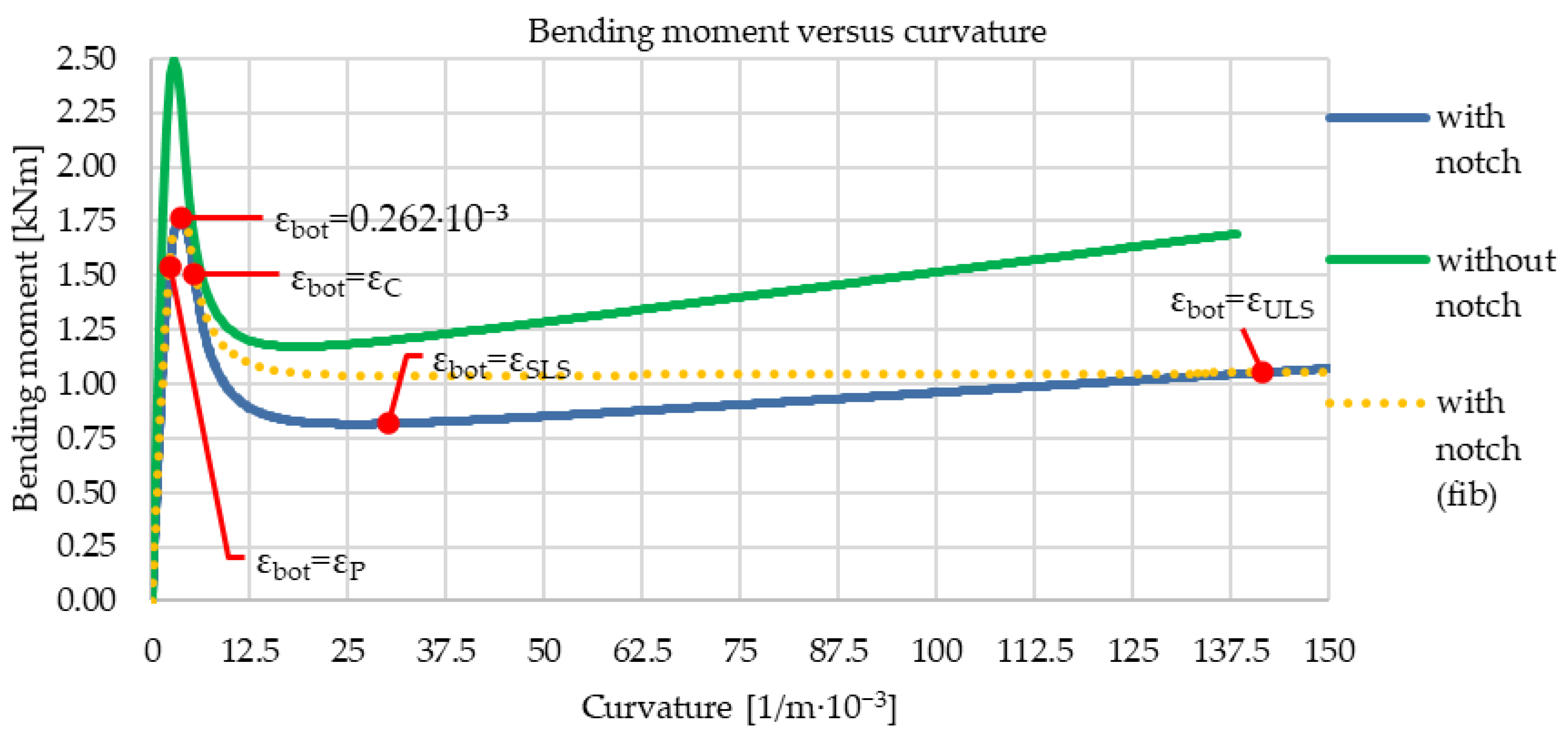 Applsci 14 01604 g008
