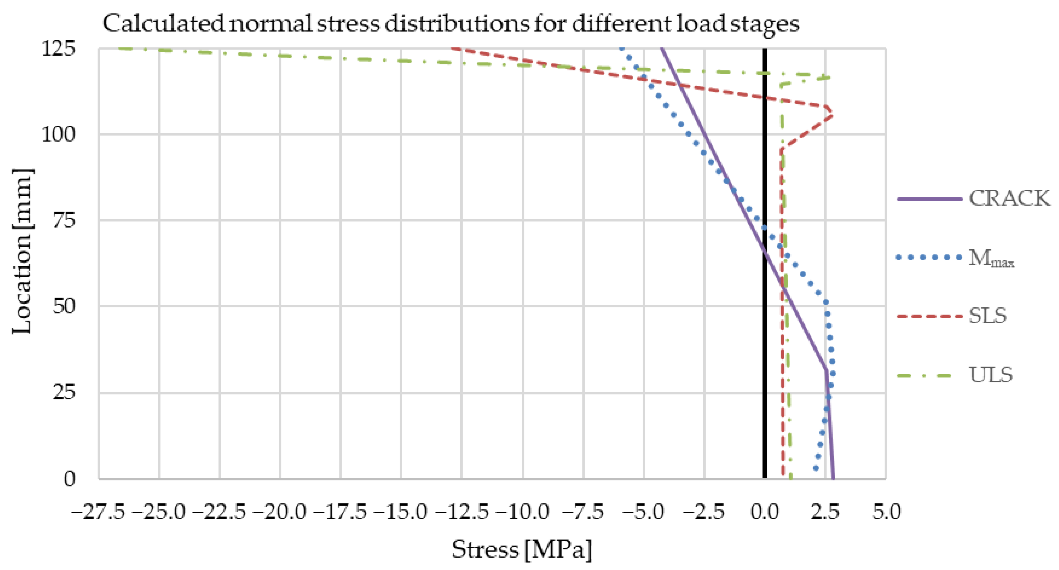 Applsci 14 01604 g009