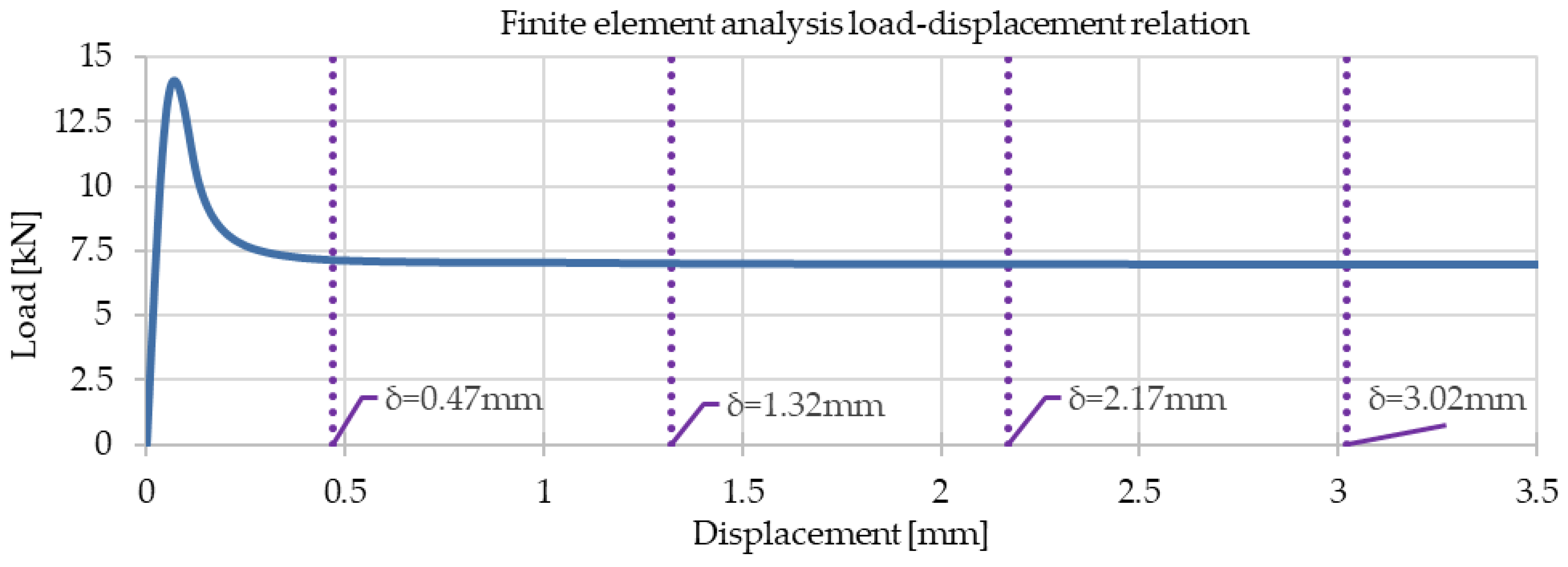 Applsci 14 01604 g017