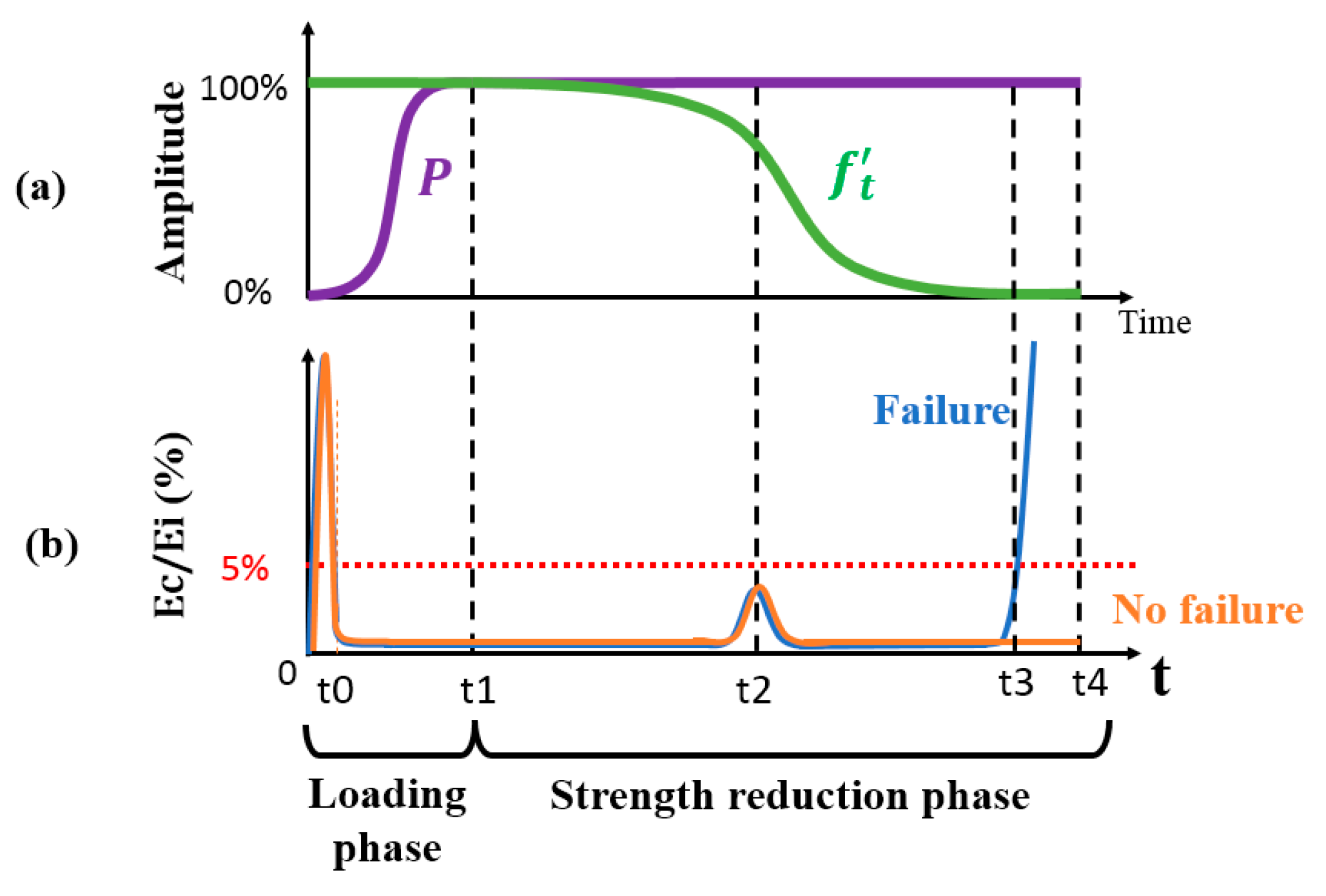 Applsci 14 01614 g002