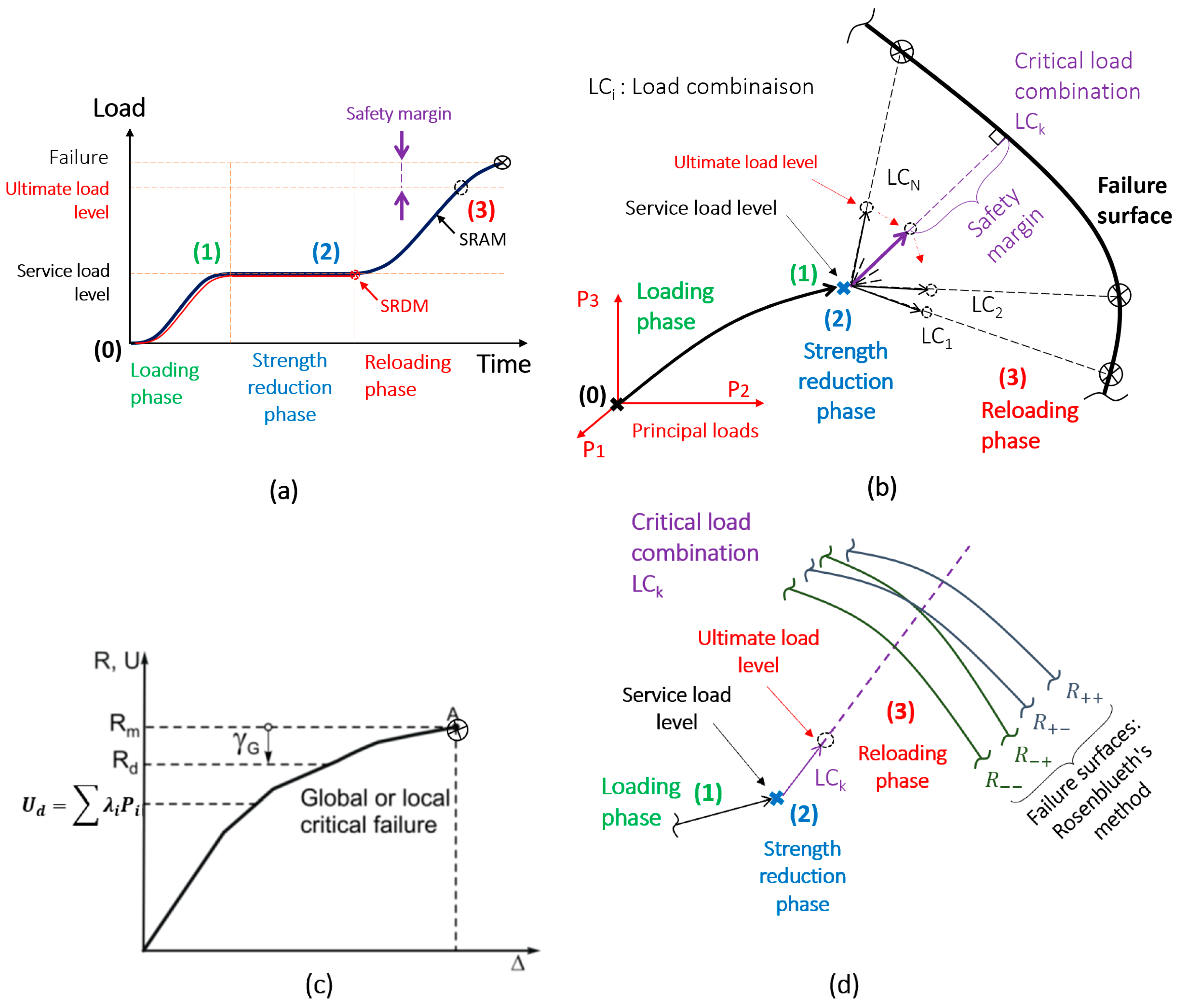 Applsci 14 01614 g003