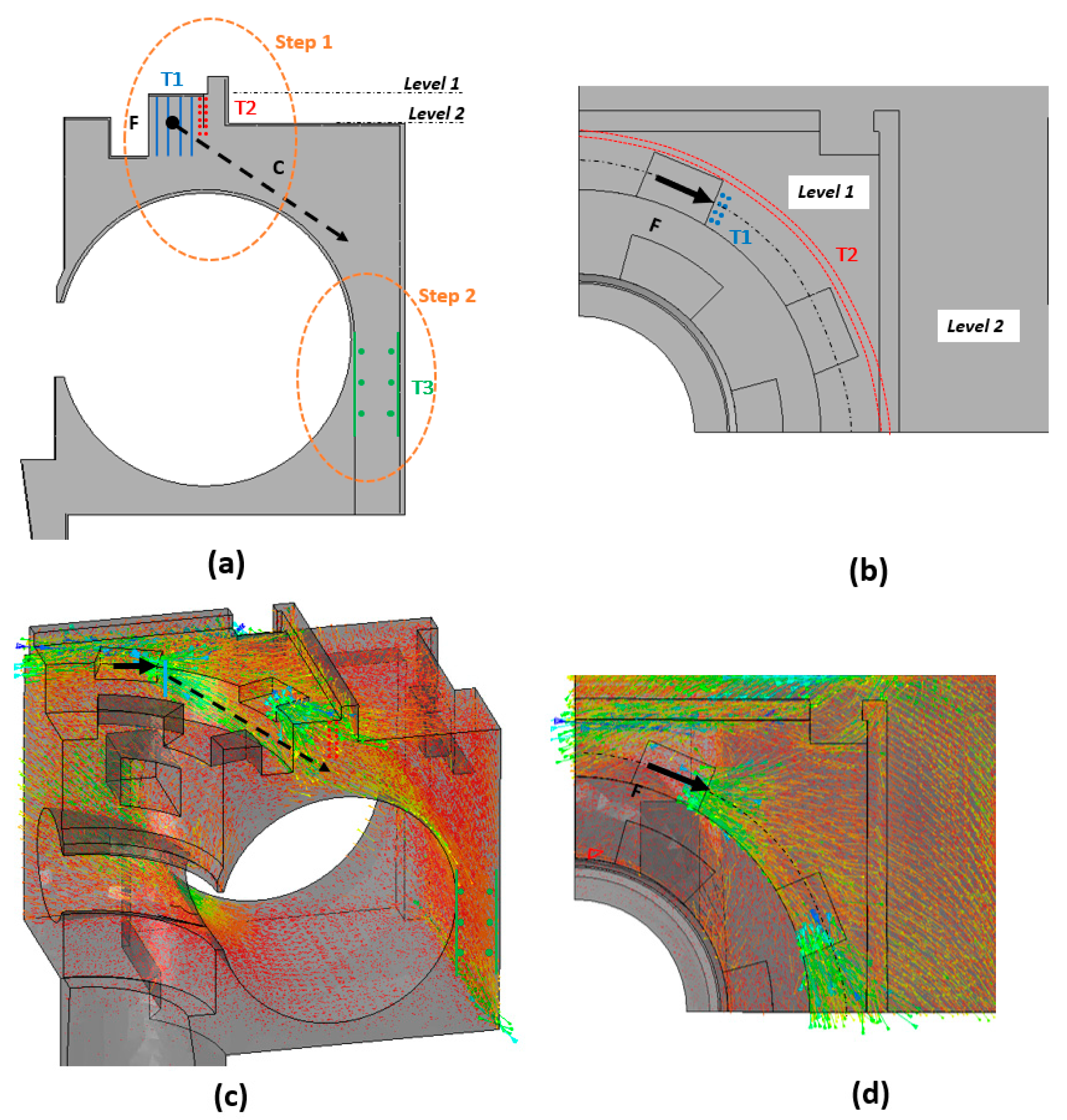 Applsci 14 01614 g009