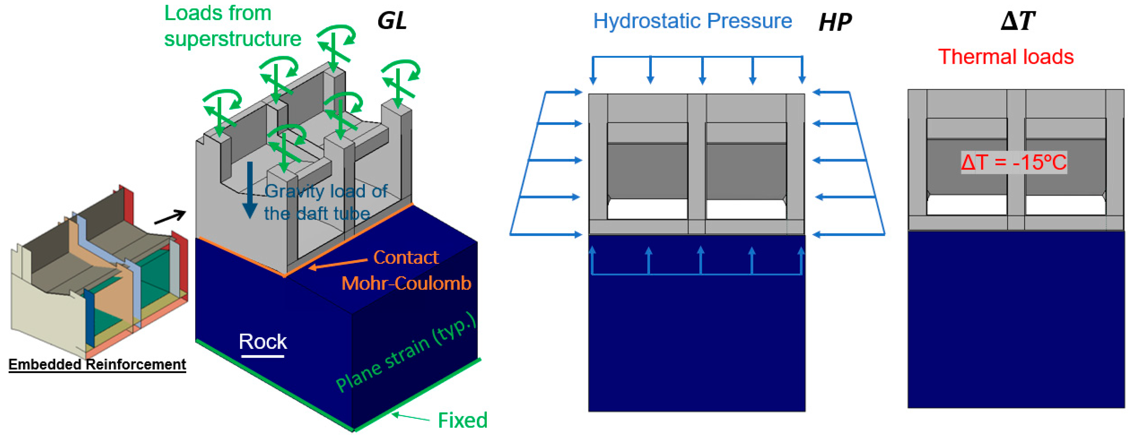 Applsci 14 01614 g012