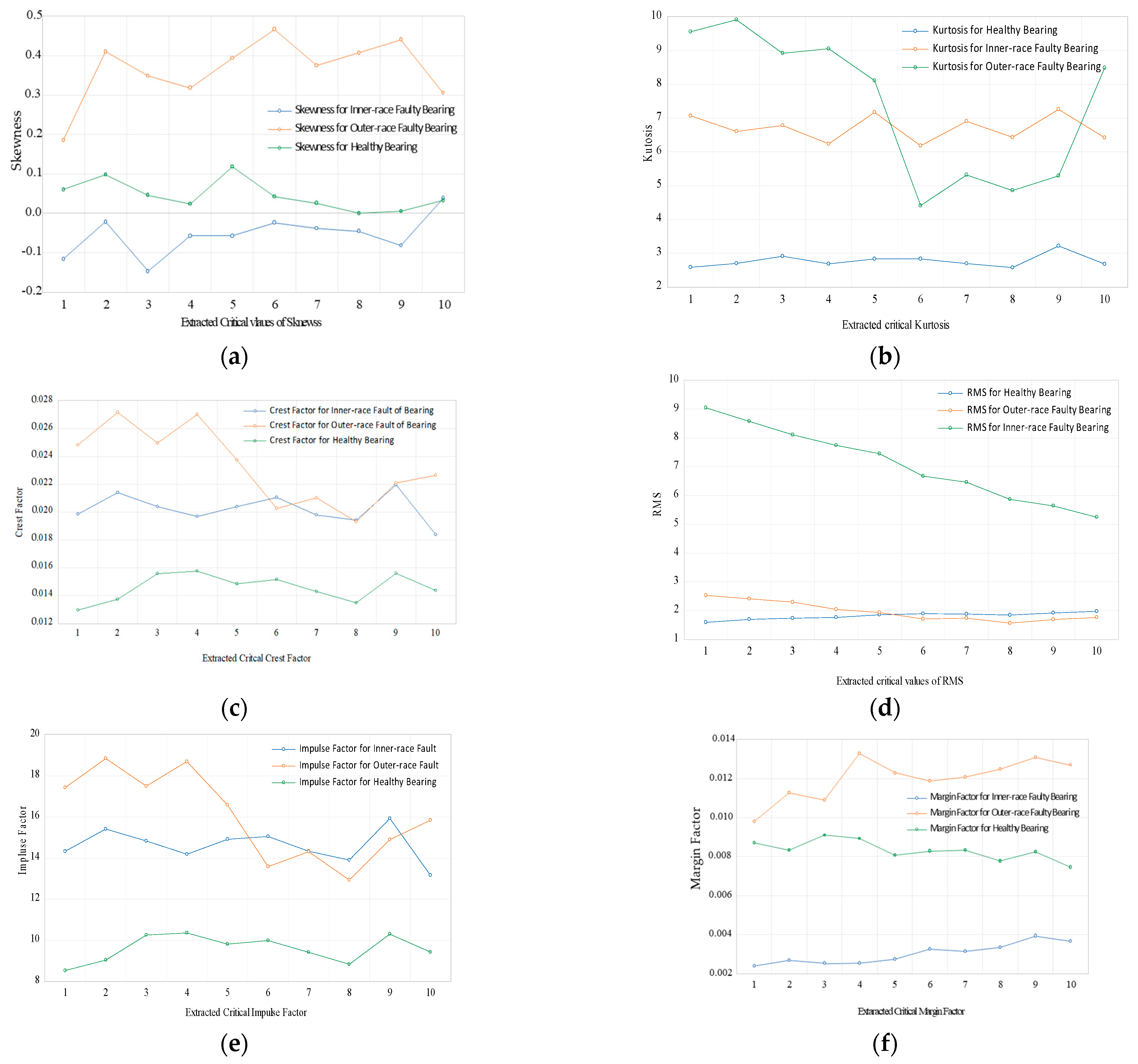 Applsci 14 01616 g004a