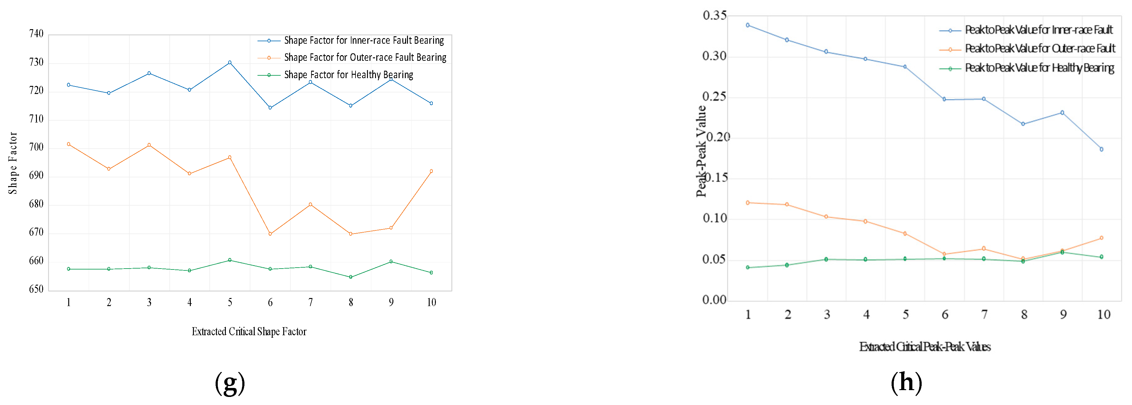 Applsci 14 01616 g004b