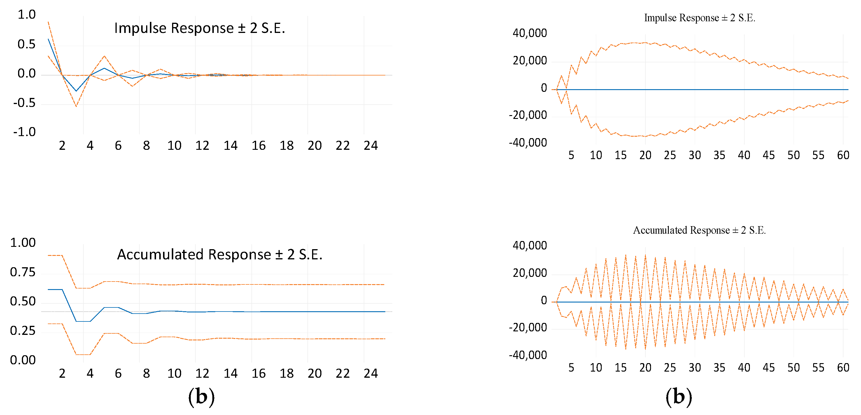 Applsci 14 01616 g006