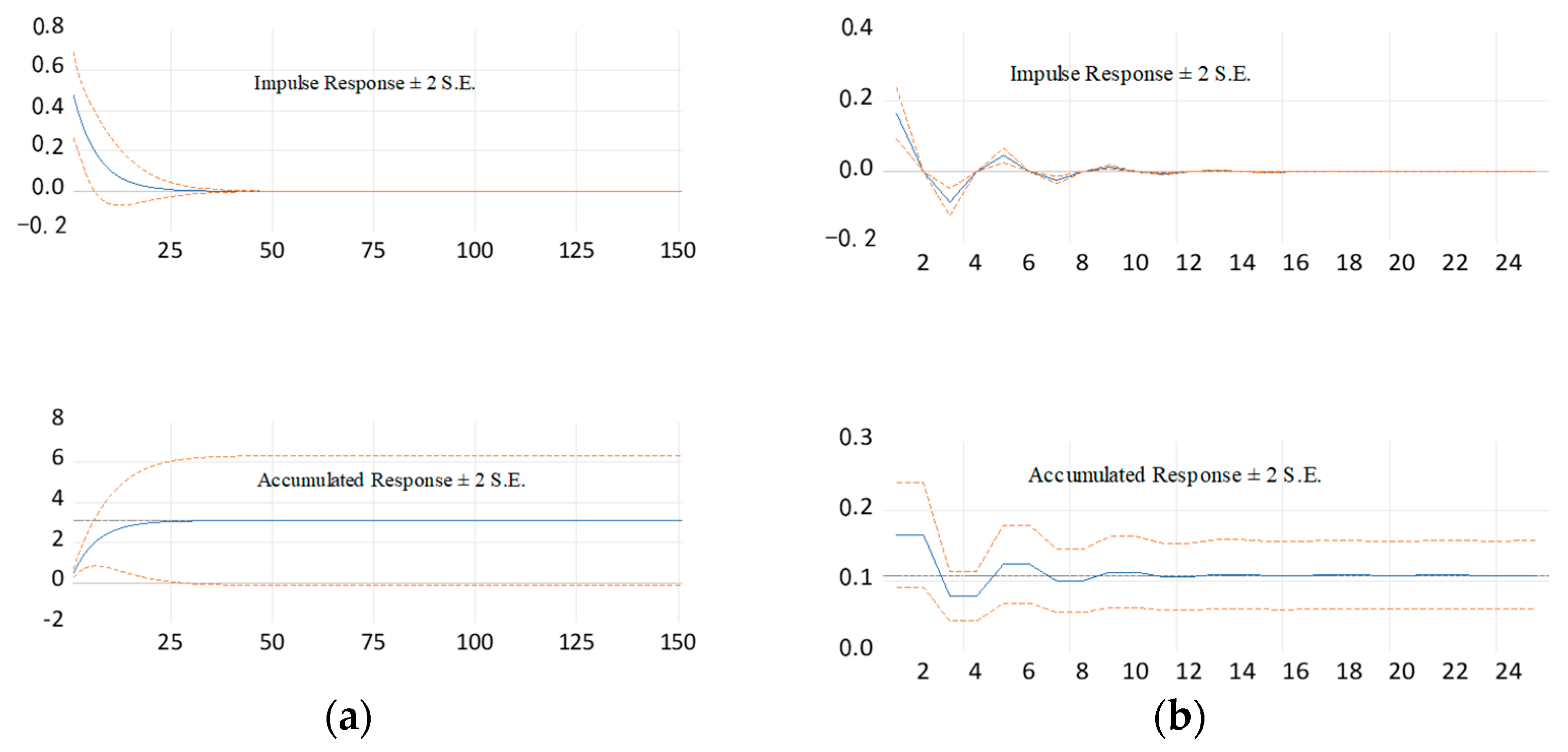 Applsci 14 01616 g008
