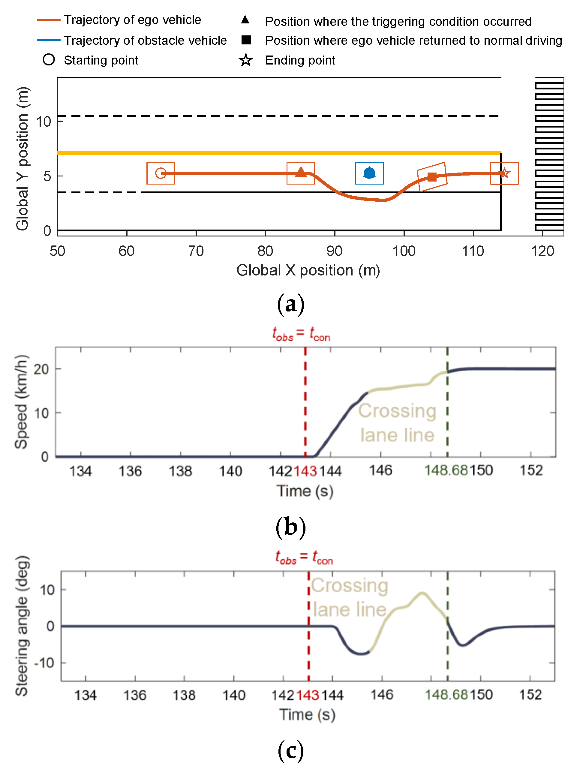 Applsci 14 01626 g010a Applsci 14 01626 g010a
