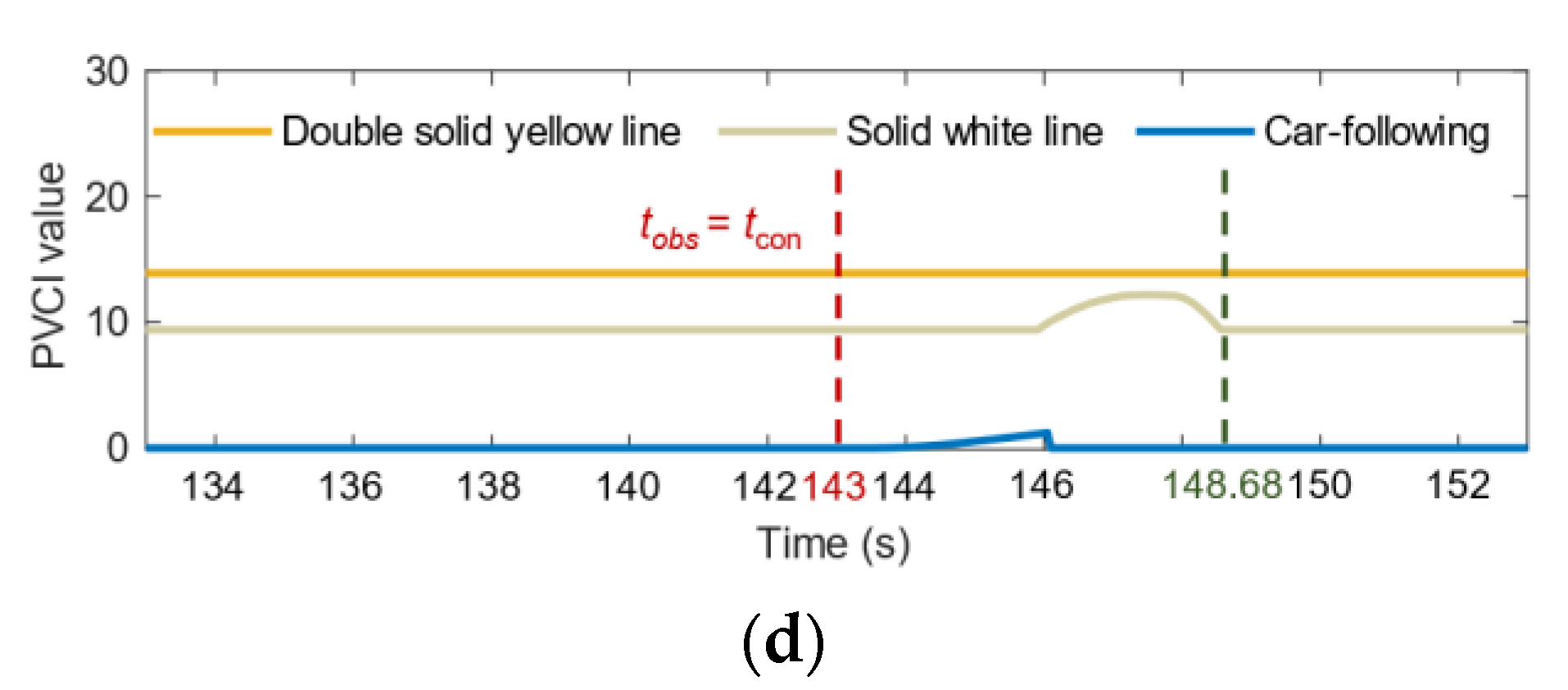 Applsci 14 01626 g010b Applsci 14 01626 g010b