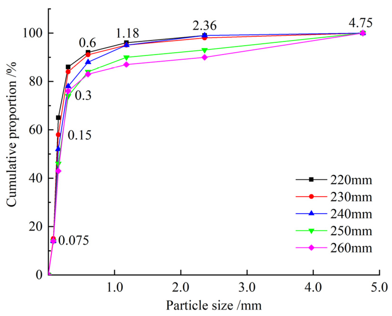 Applsci 14 01628 g001