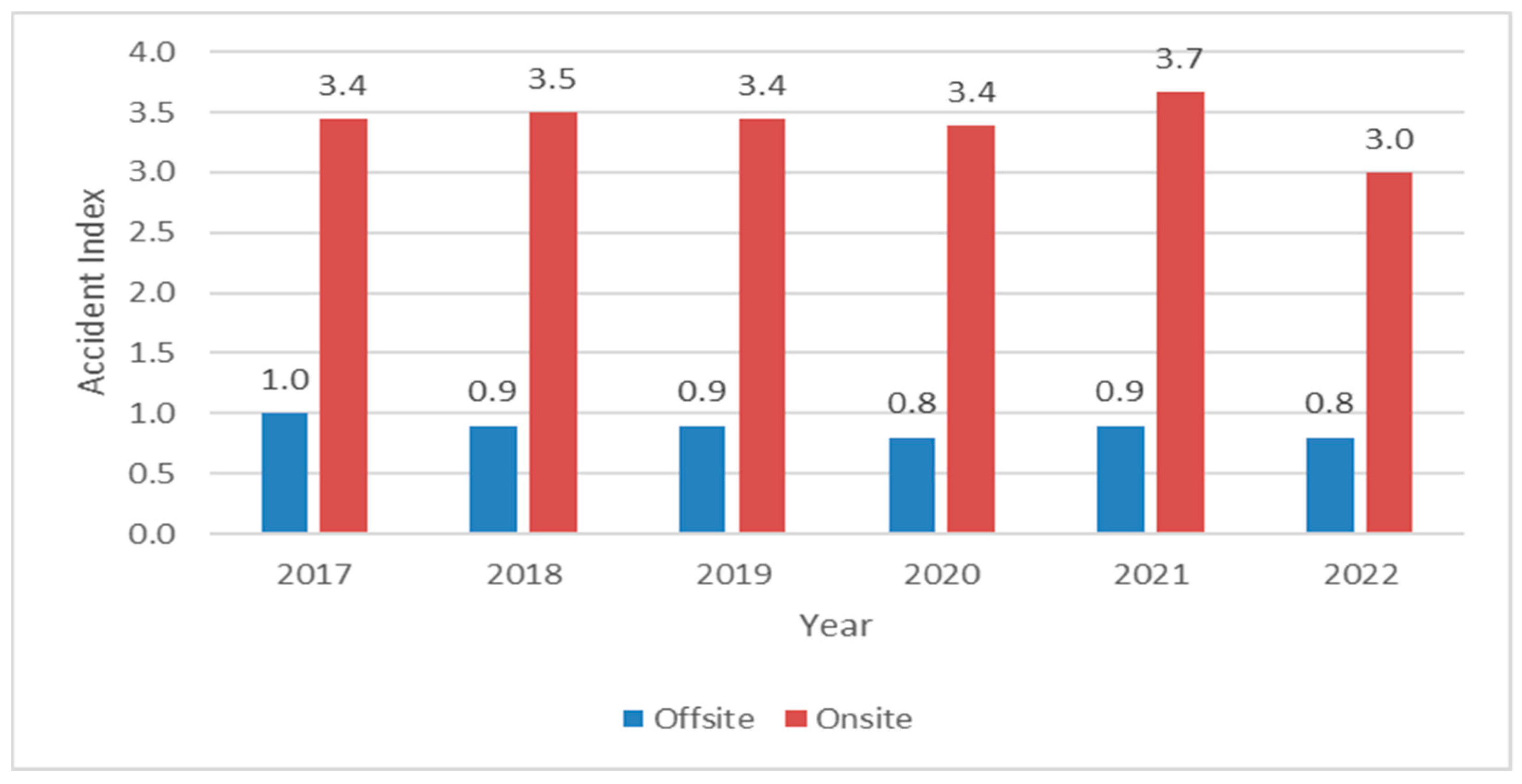 Applsci 14 01629 g001