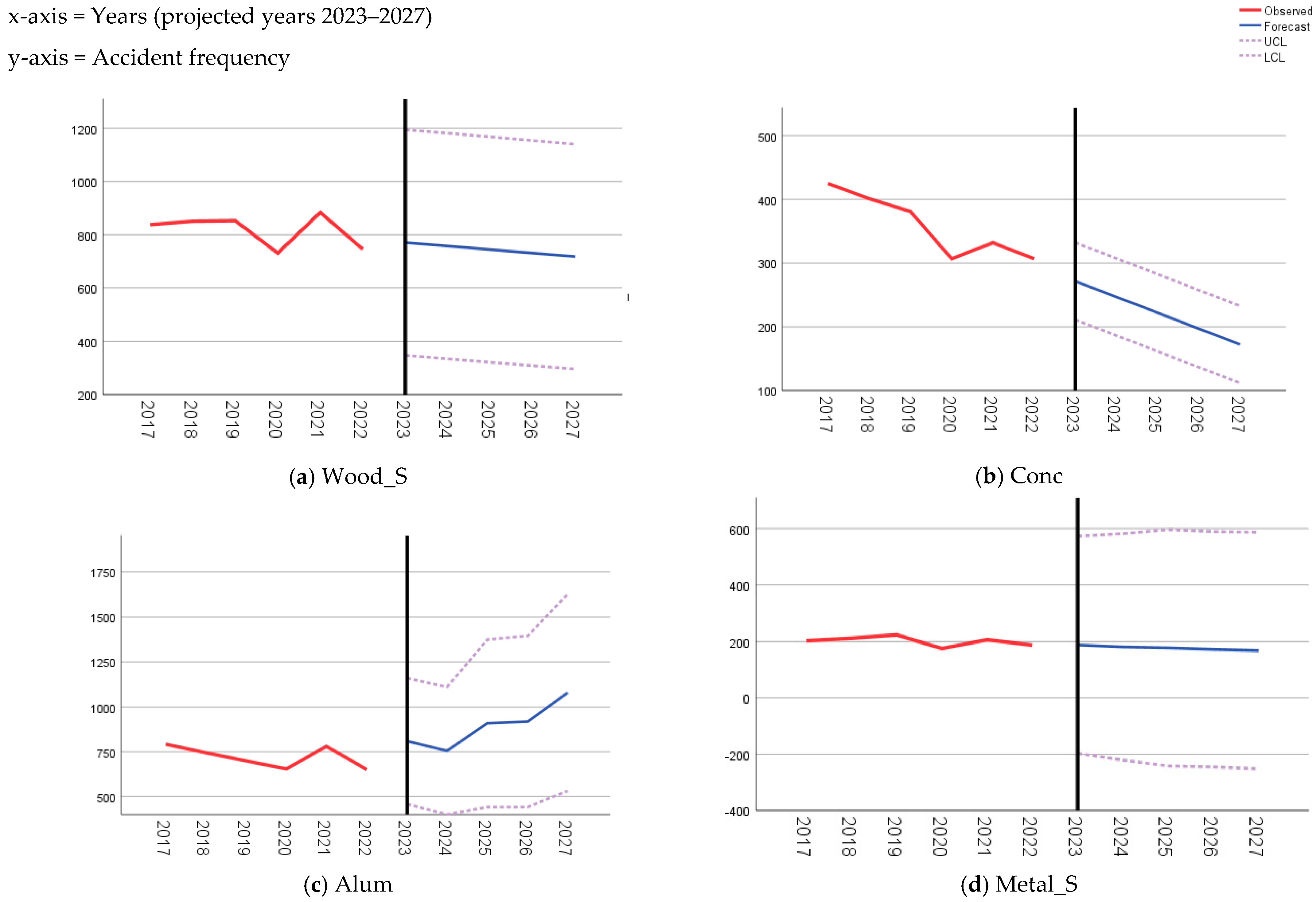 Applsci 14 01629 g003a