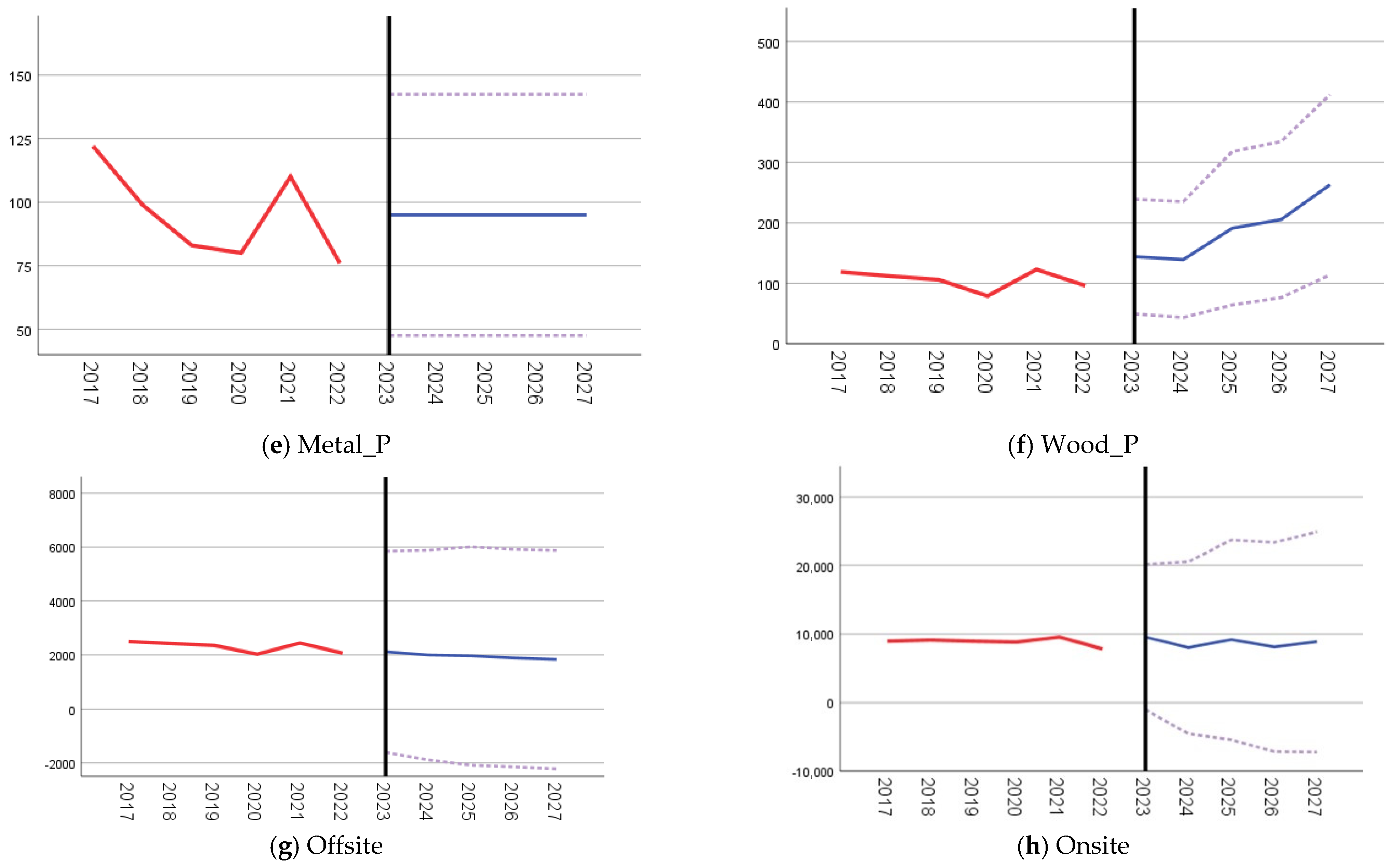 Applsci 14 01629 g003b